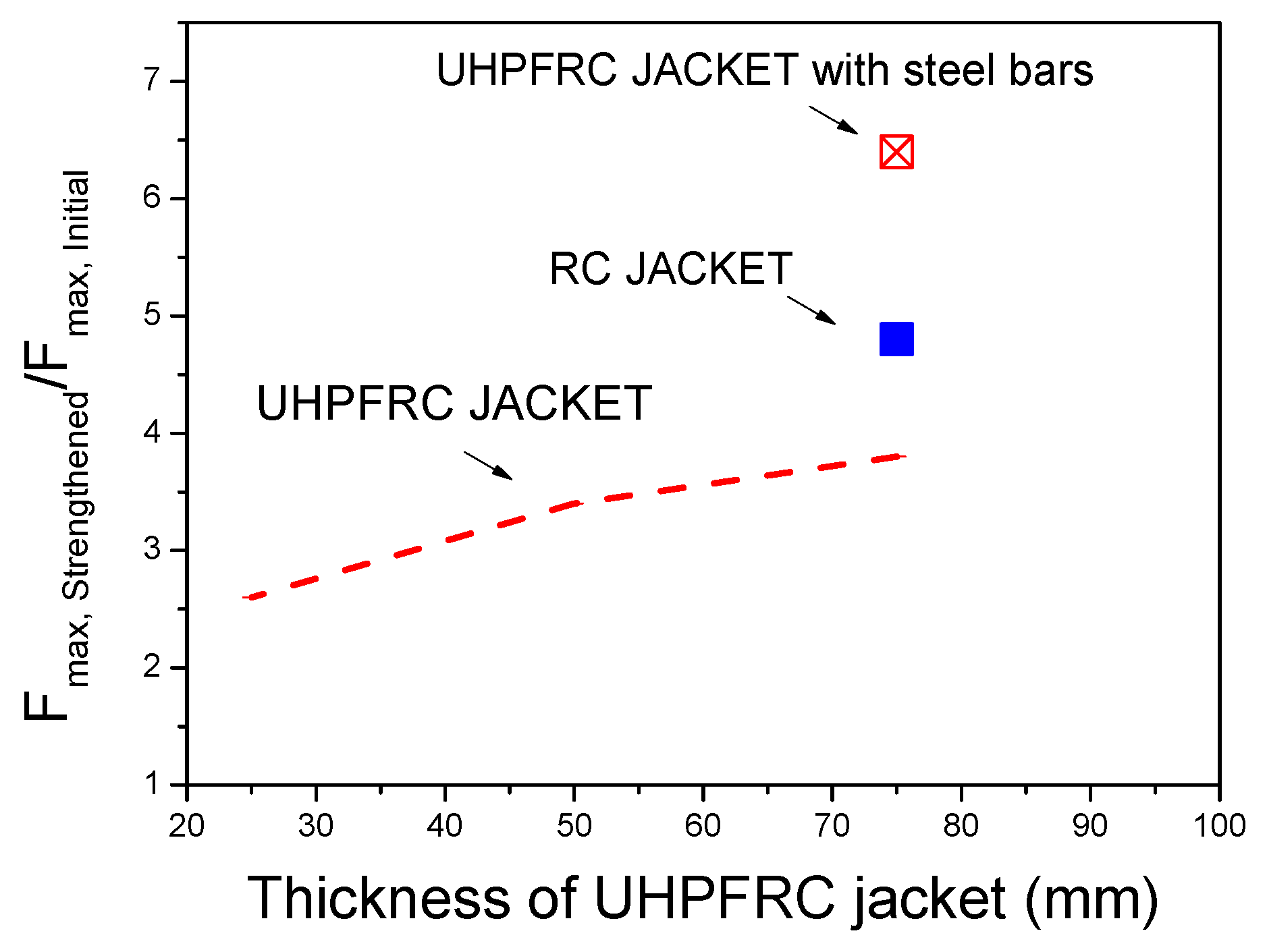 Materials 17 03380 g016