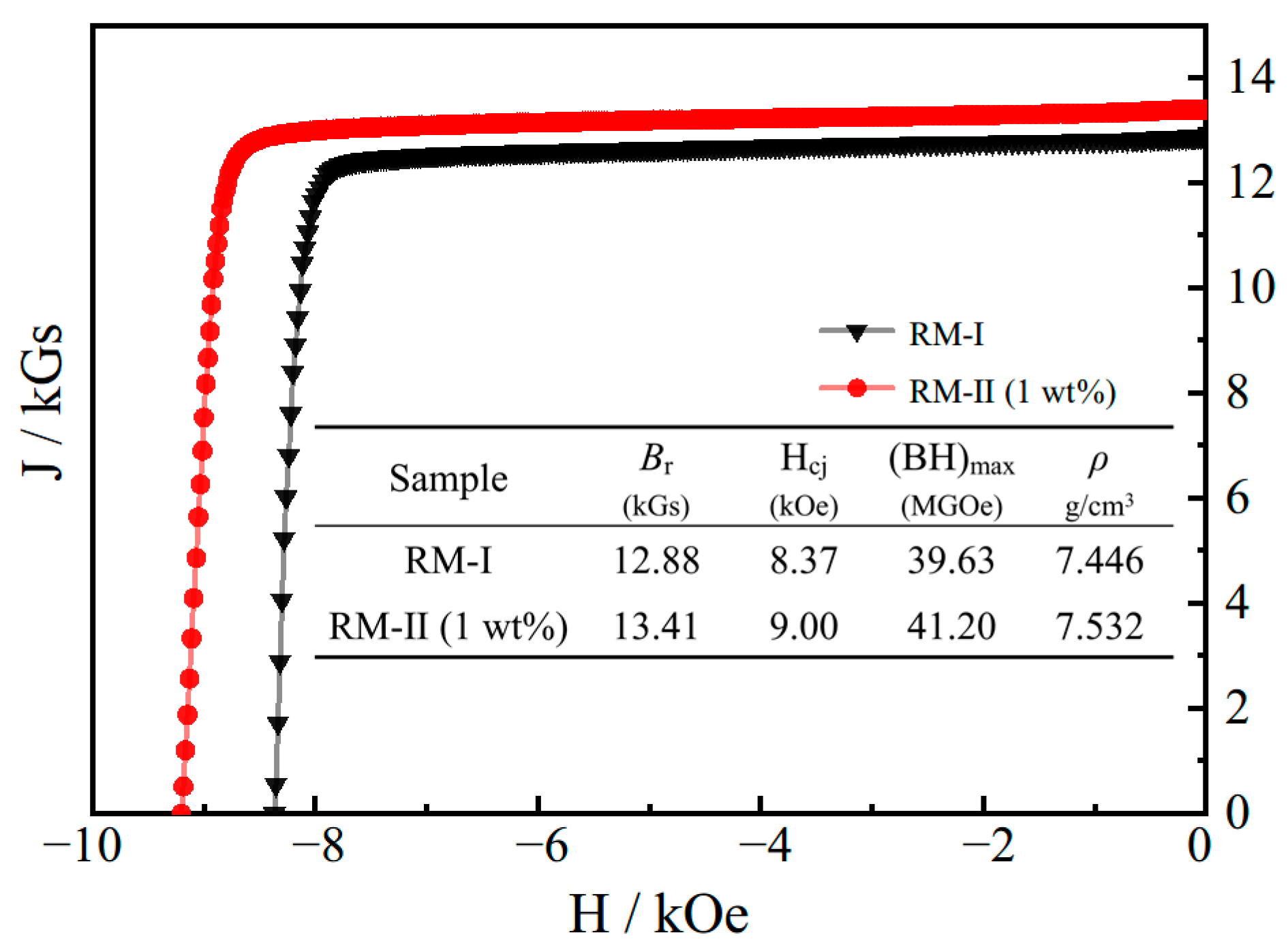 Materials 17 03381 g002