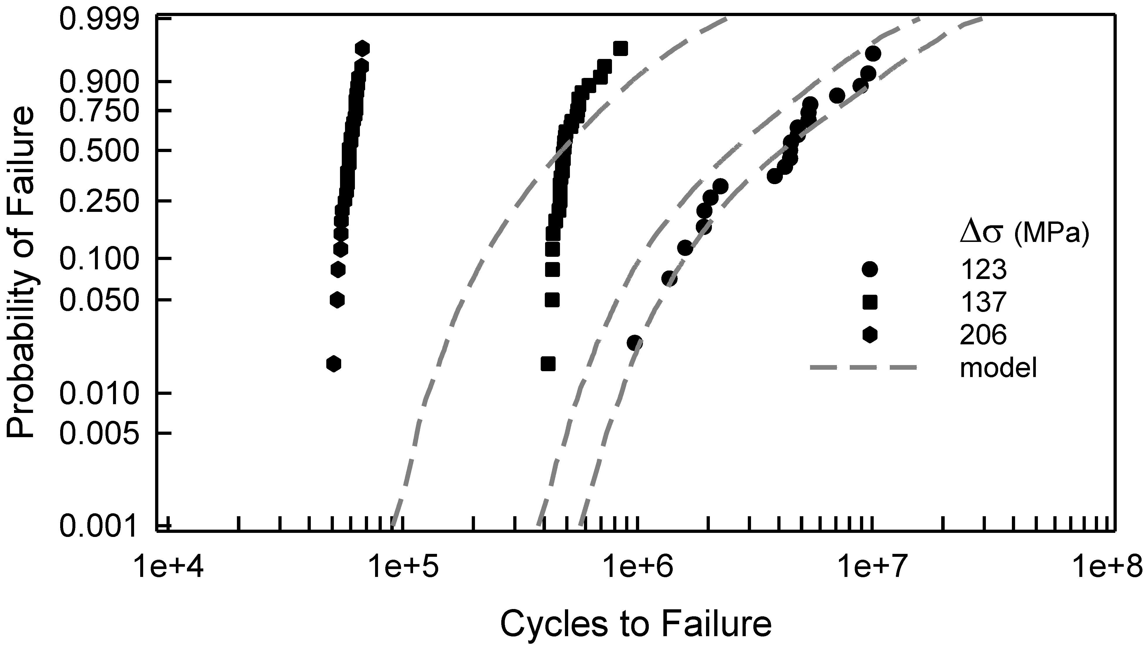 Materials 17 03383 g005