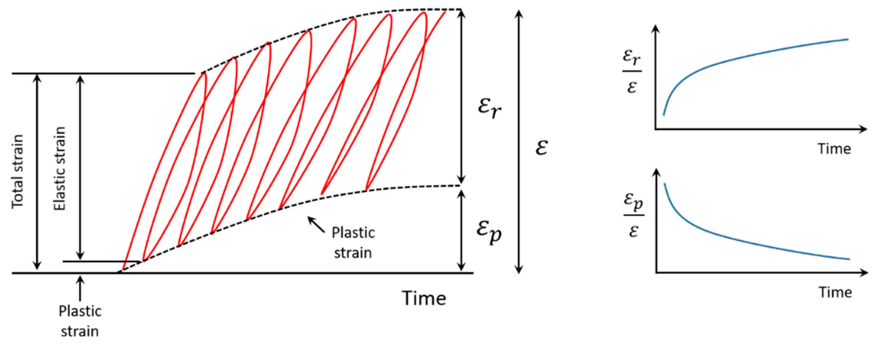 Materials 17 03384 g001 Materials 17 03384 g001