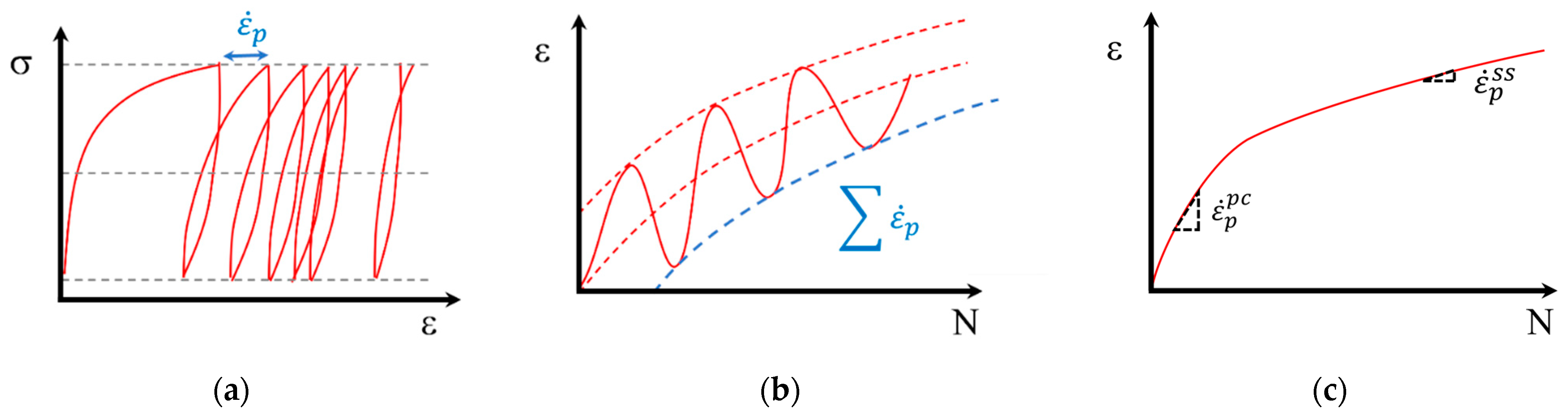 Materials 17 03384 g002 Materials 17 03384 g002
