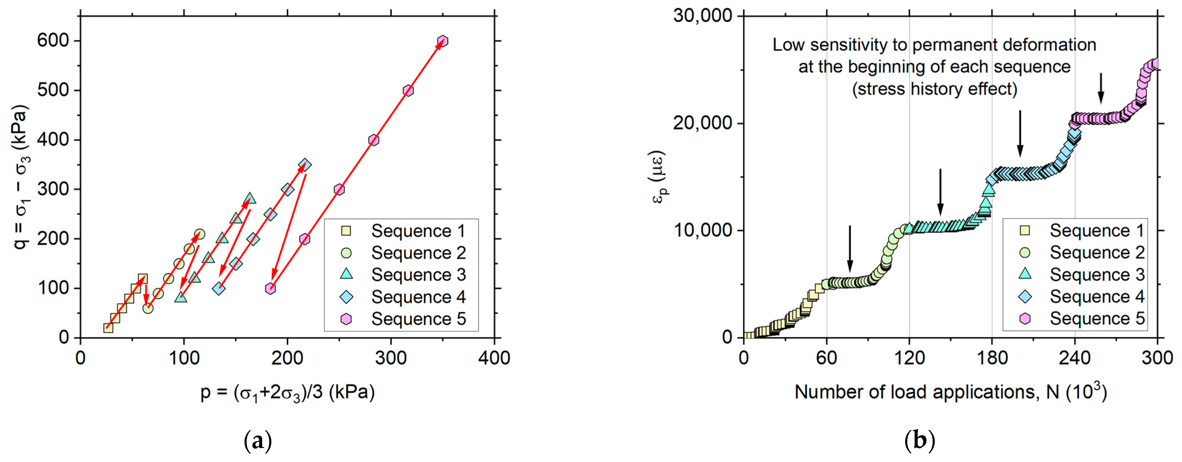Materials 17 03384 g003 Materials 17 03384 g003