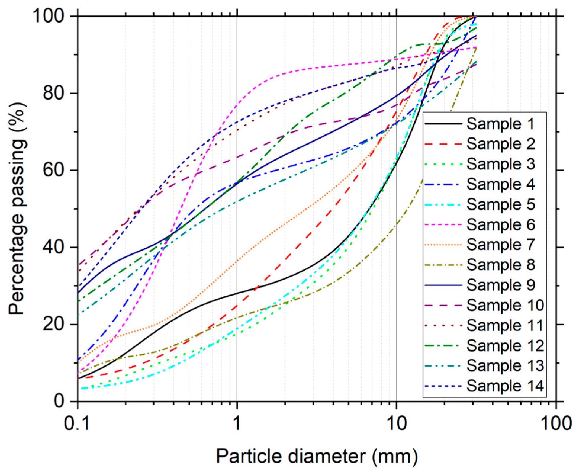 Materials 17 03384 g004 Materials 17 03384 g004