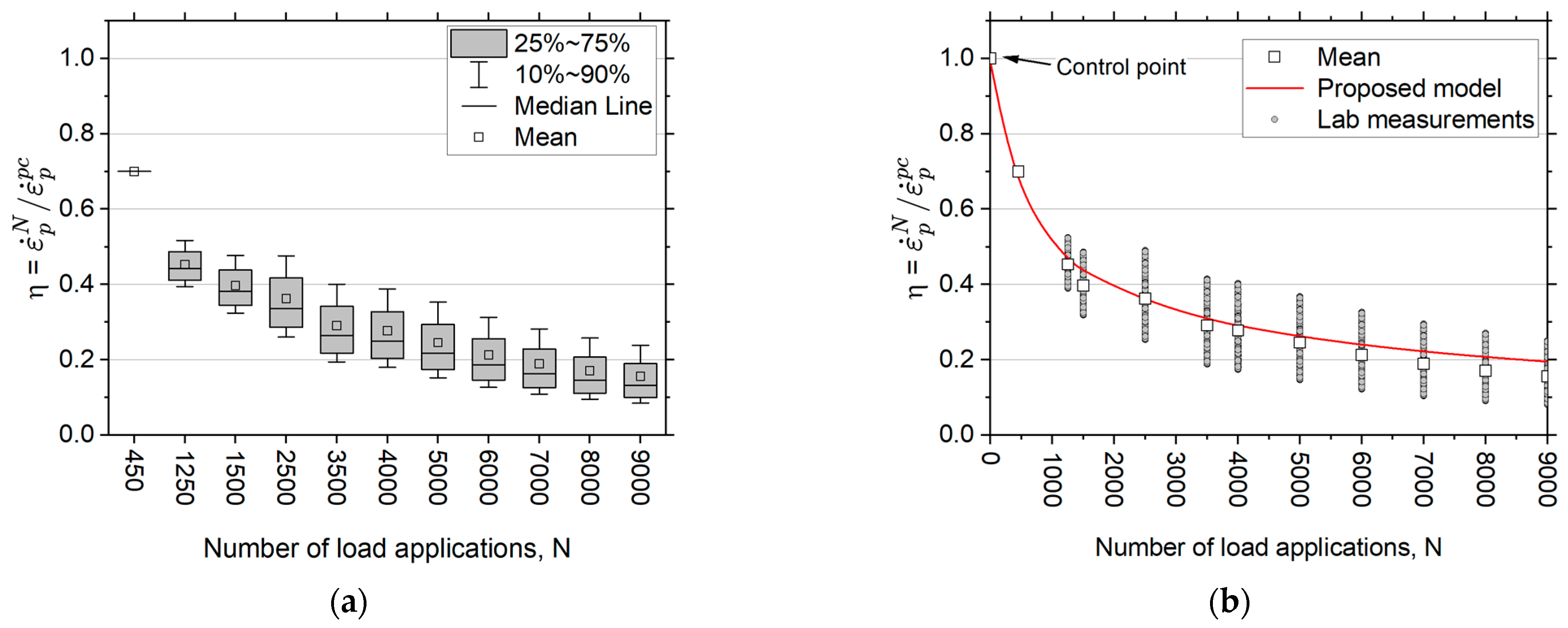 Materials 17 03384 g005 Materials 17 03384 g005
