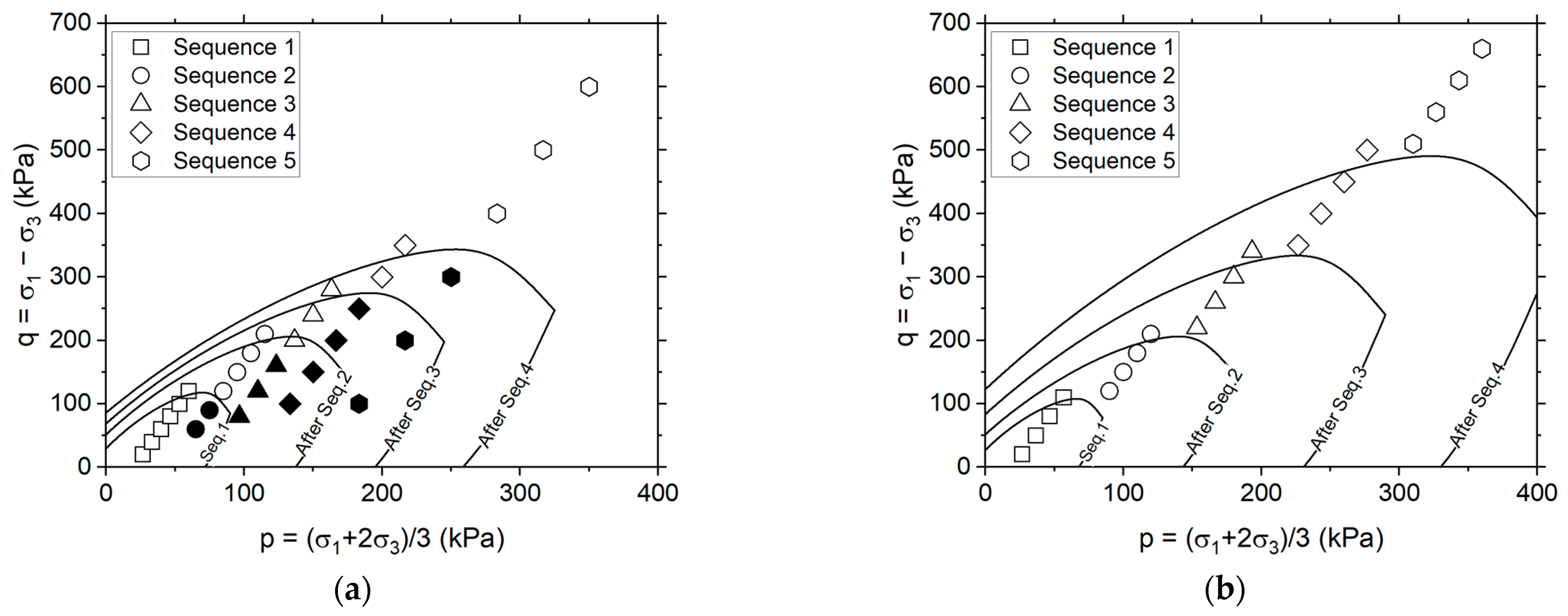 Materials 17 03384 g006 Materials 17 03384 g006