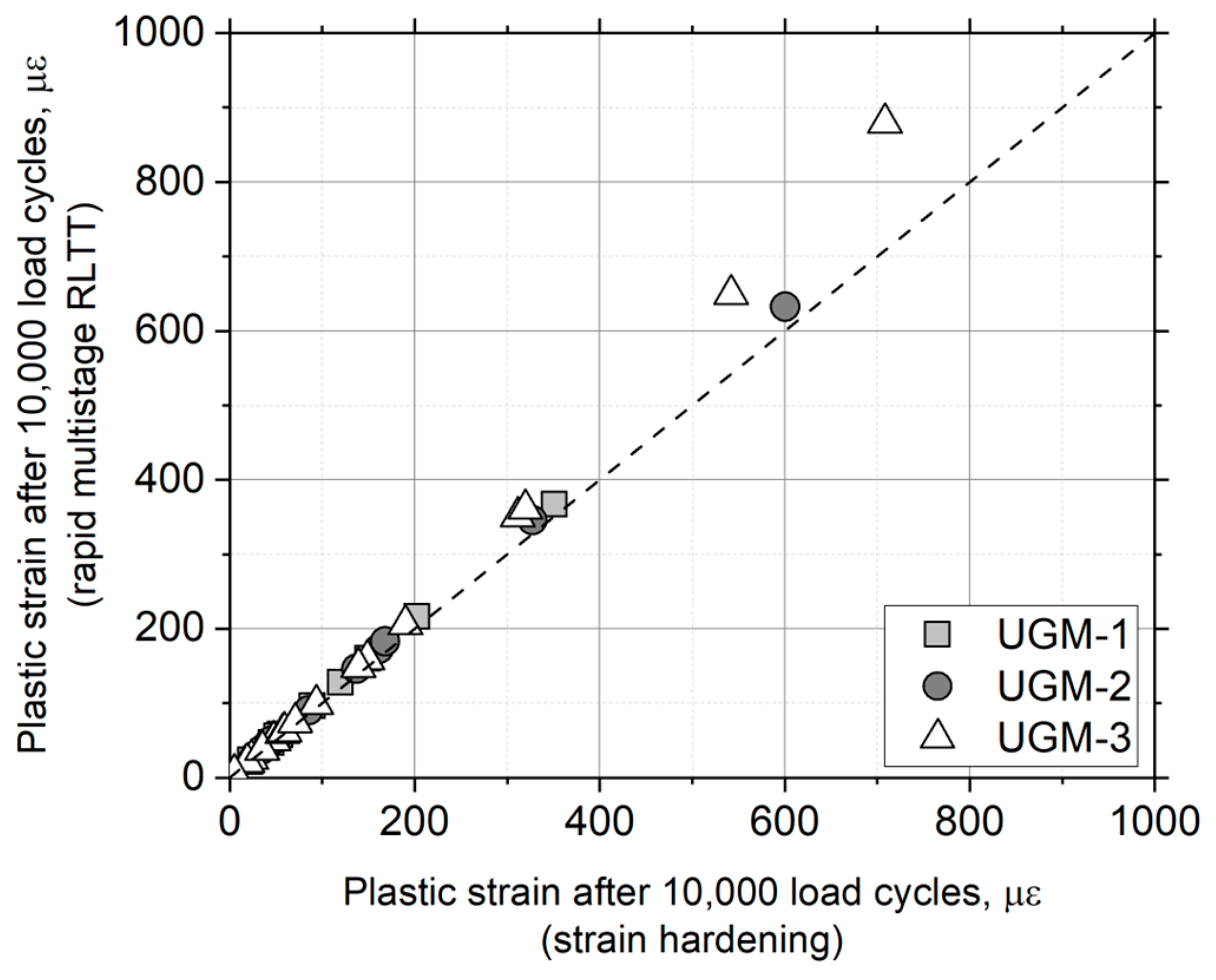 Materials 17 03384 g008 Materials 17 03384 g008