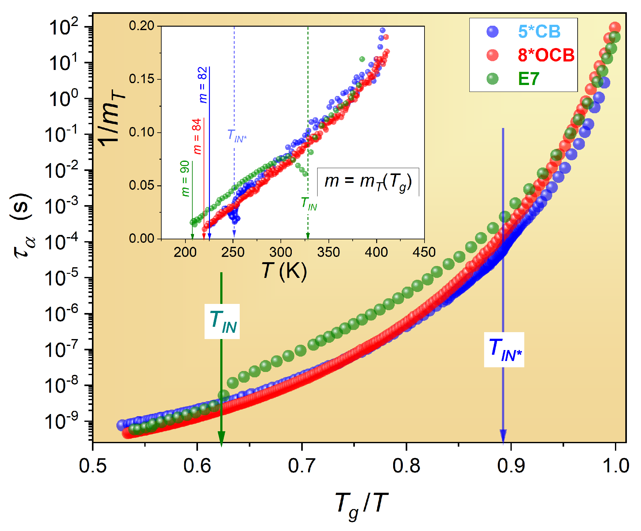 Materials 17 03385 g002