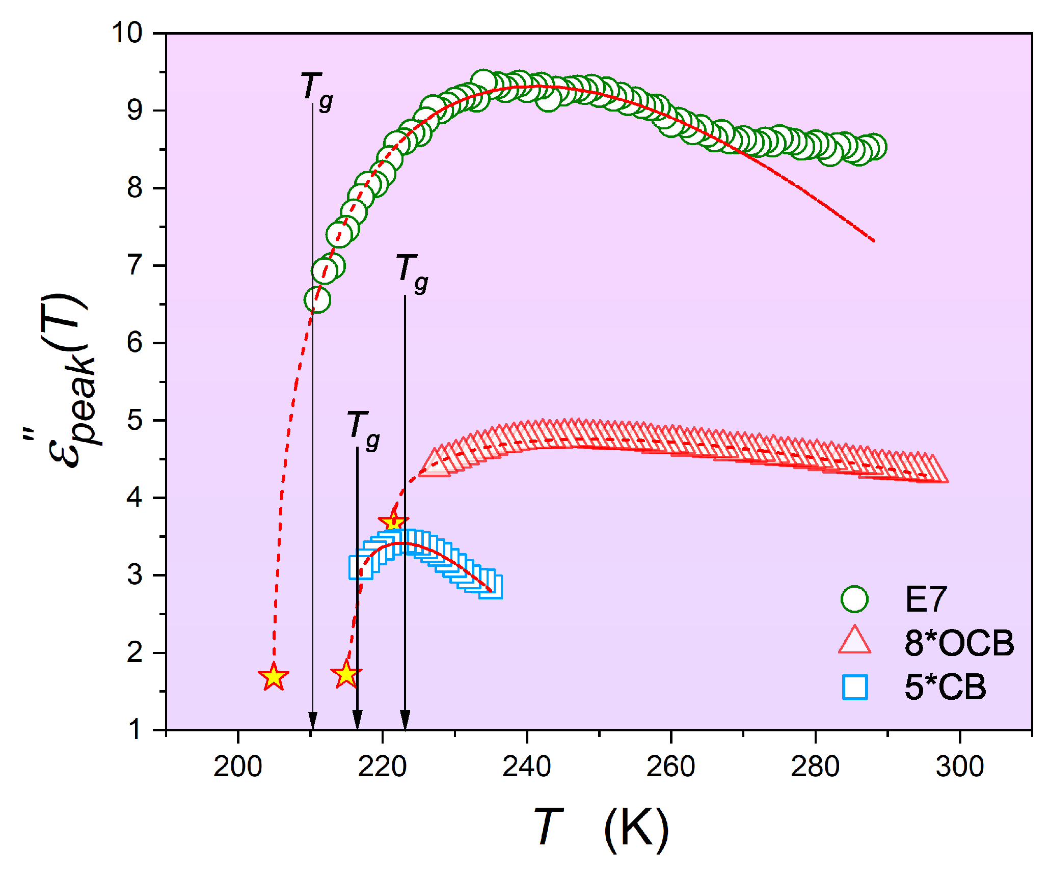 Materials 17 03385 g006