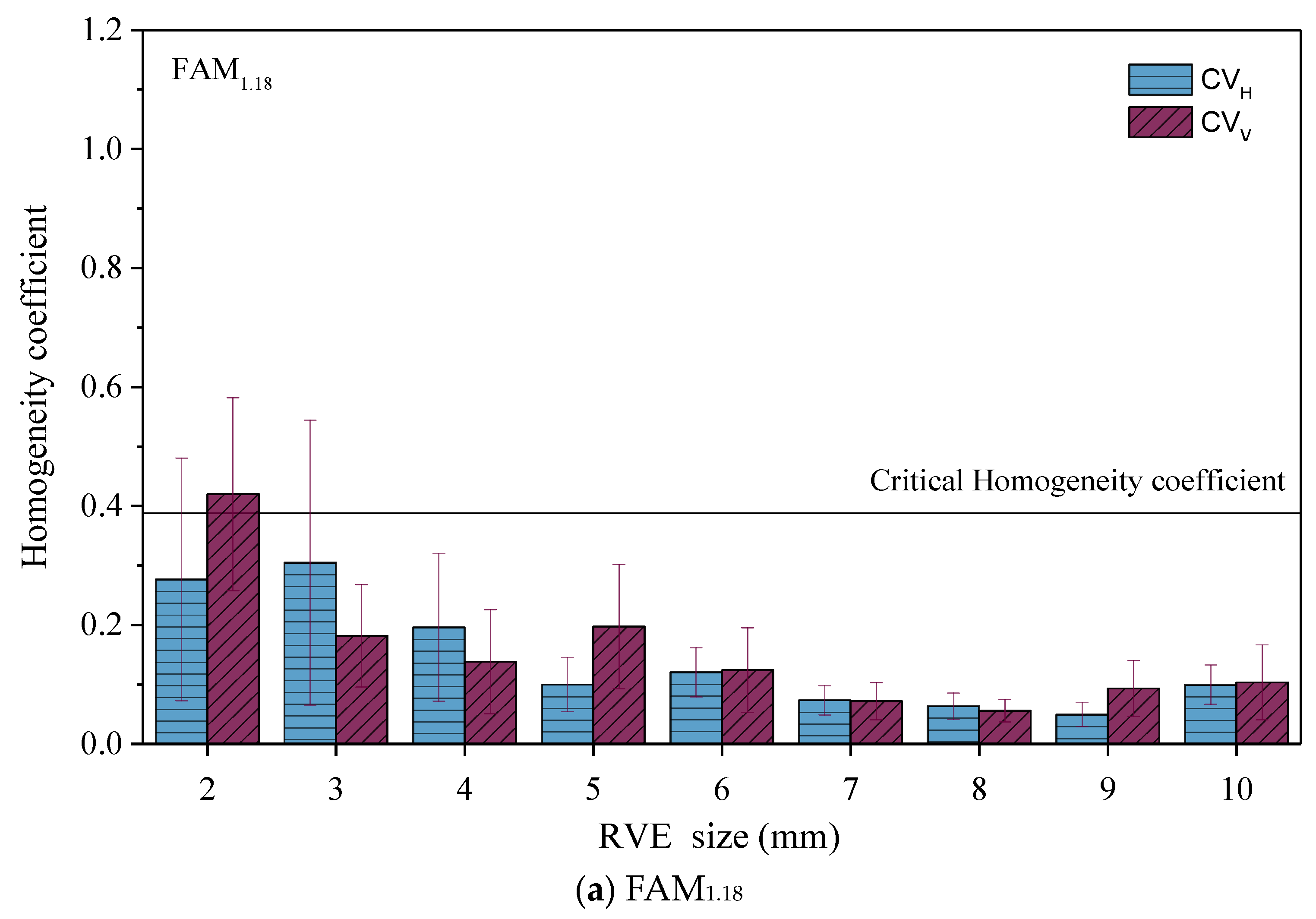 Materials 17 03387 g007a