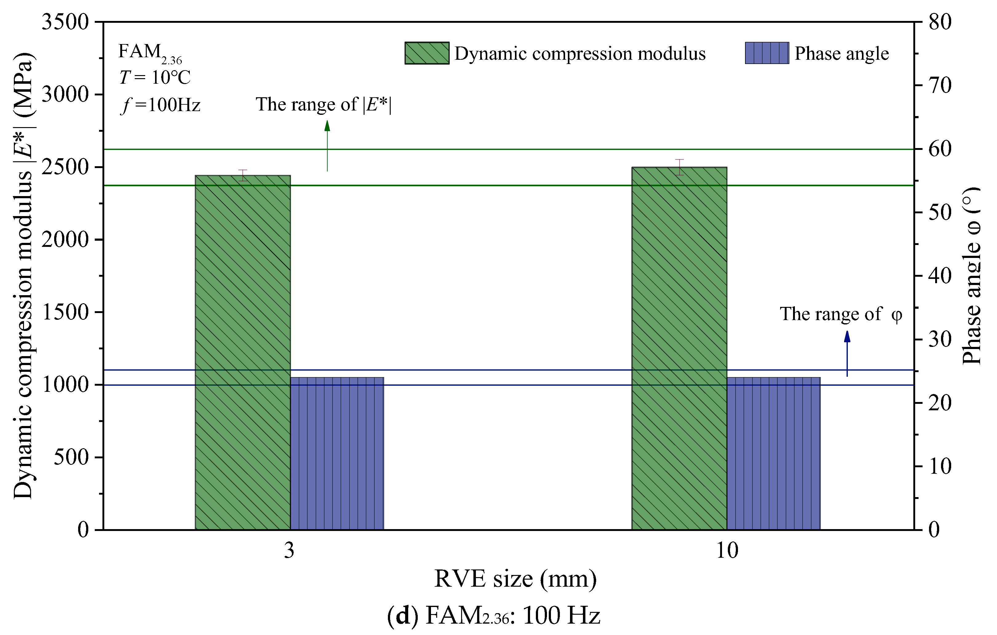 Materials 17 03387 g012c