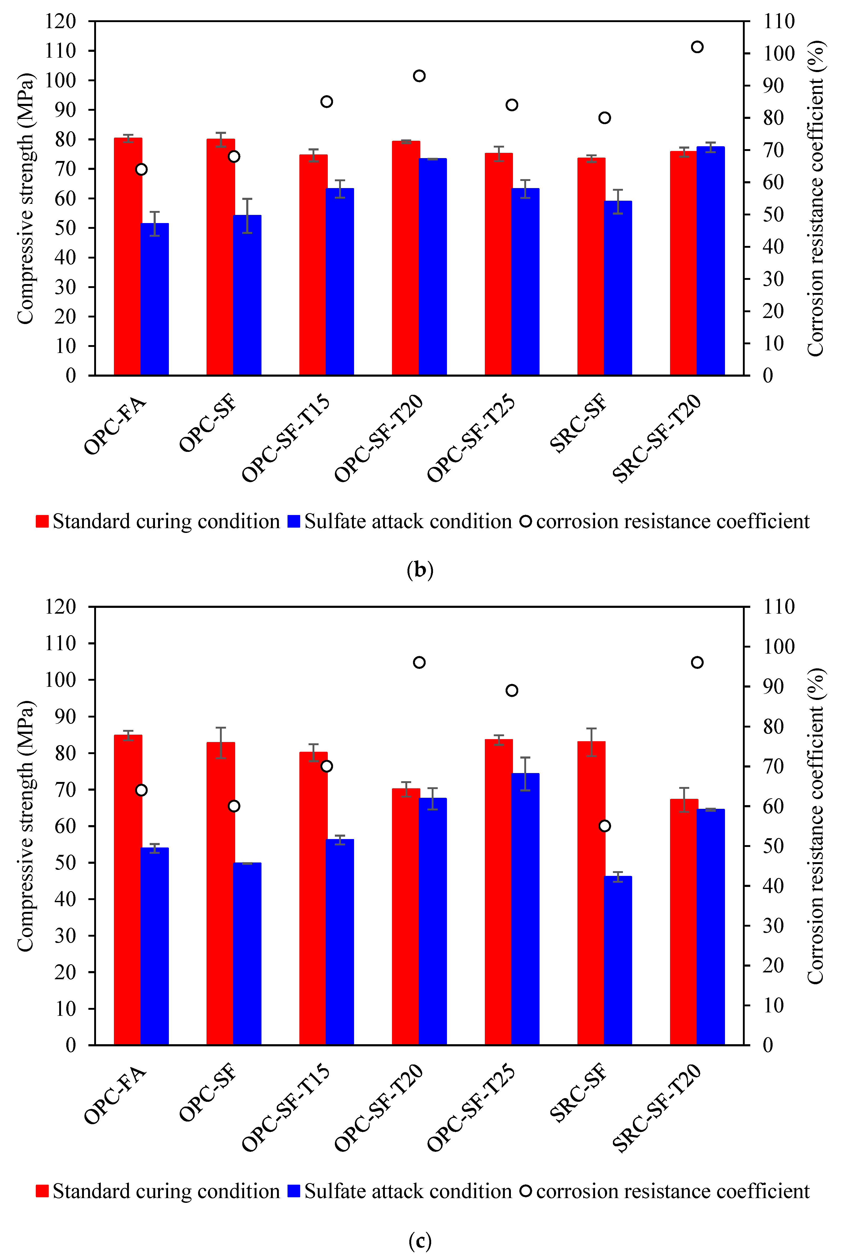 Materials 17 03388 g005b