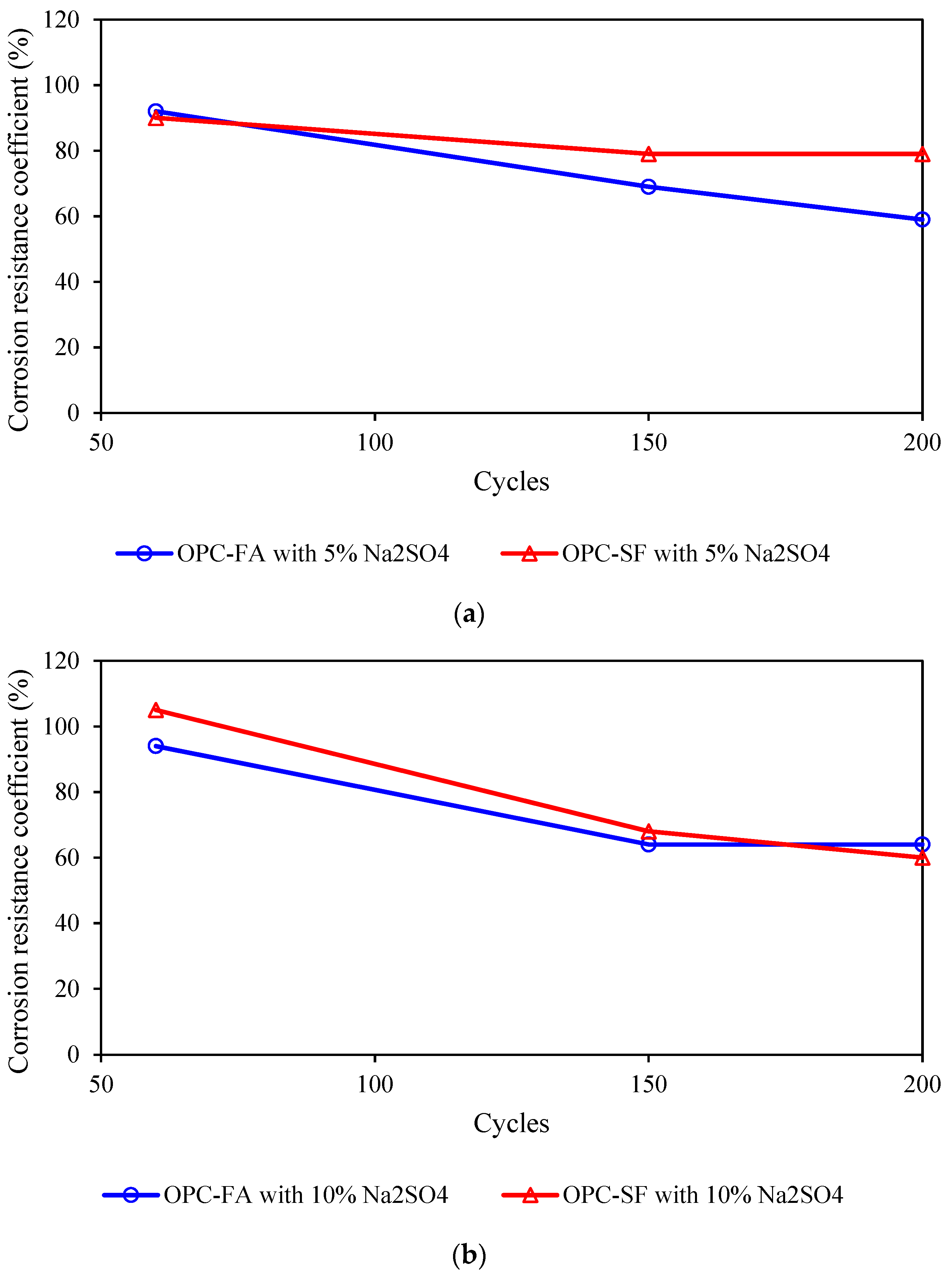 Materials 17 03388 g006