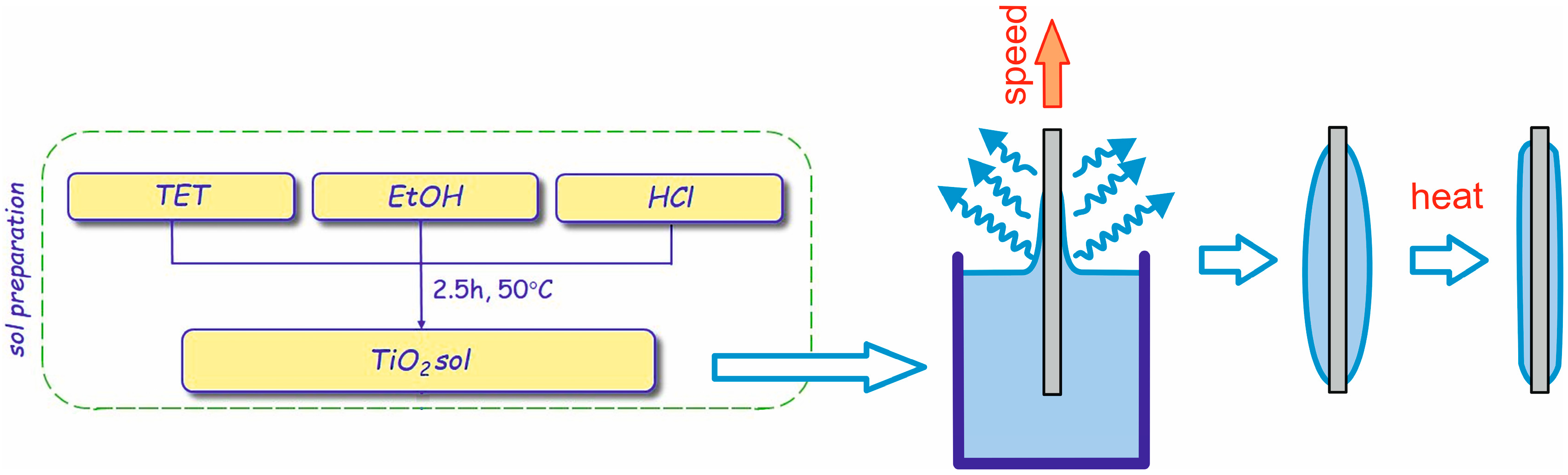 Materials 17 03391 g001