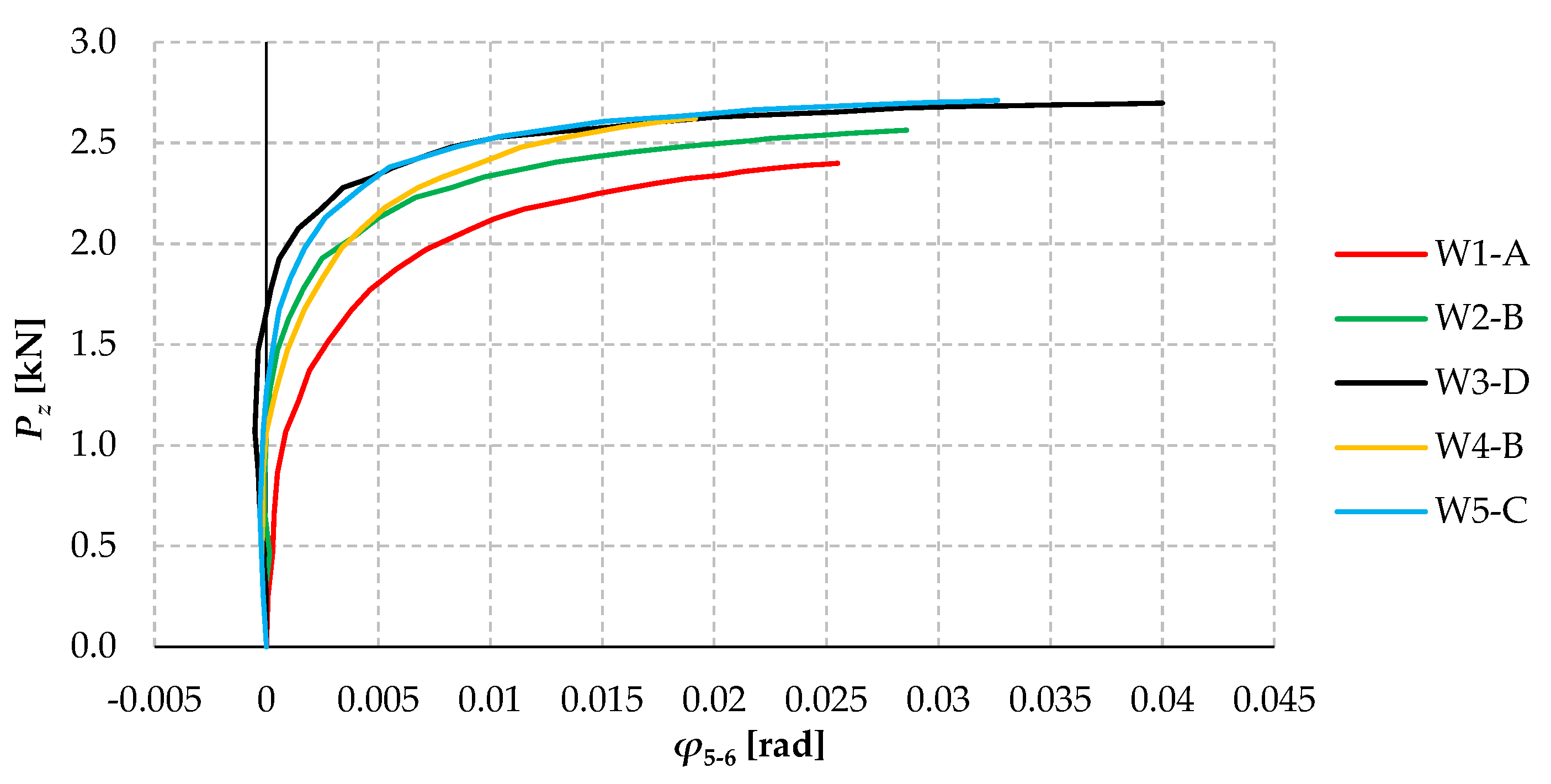 Materials 17 03392 g011