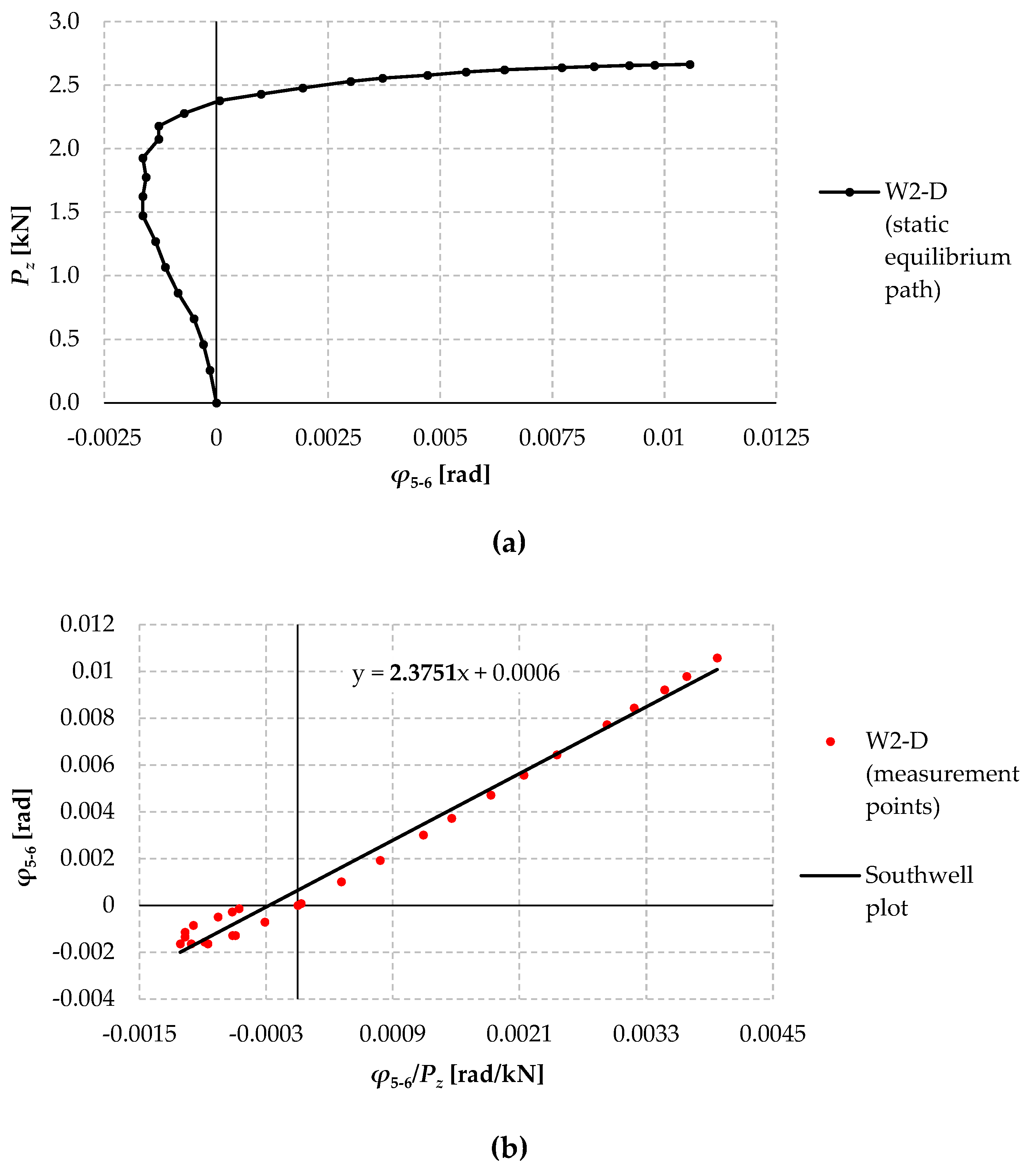 Materials 17 03392 g013