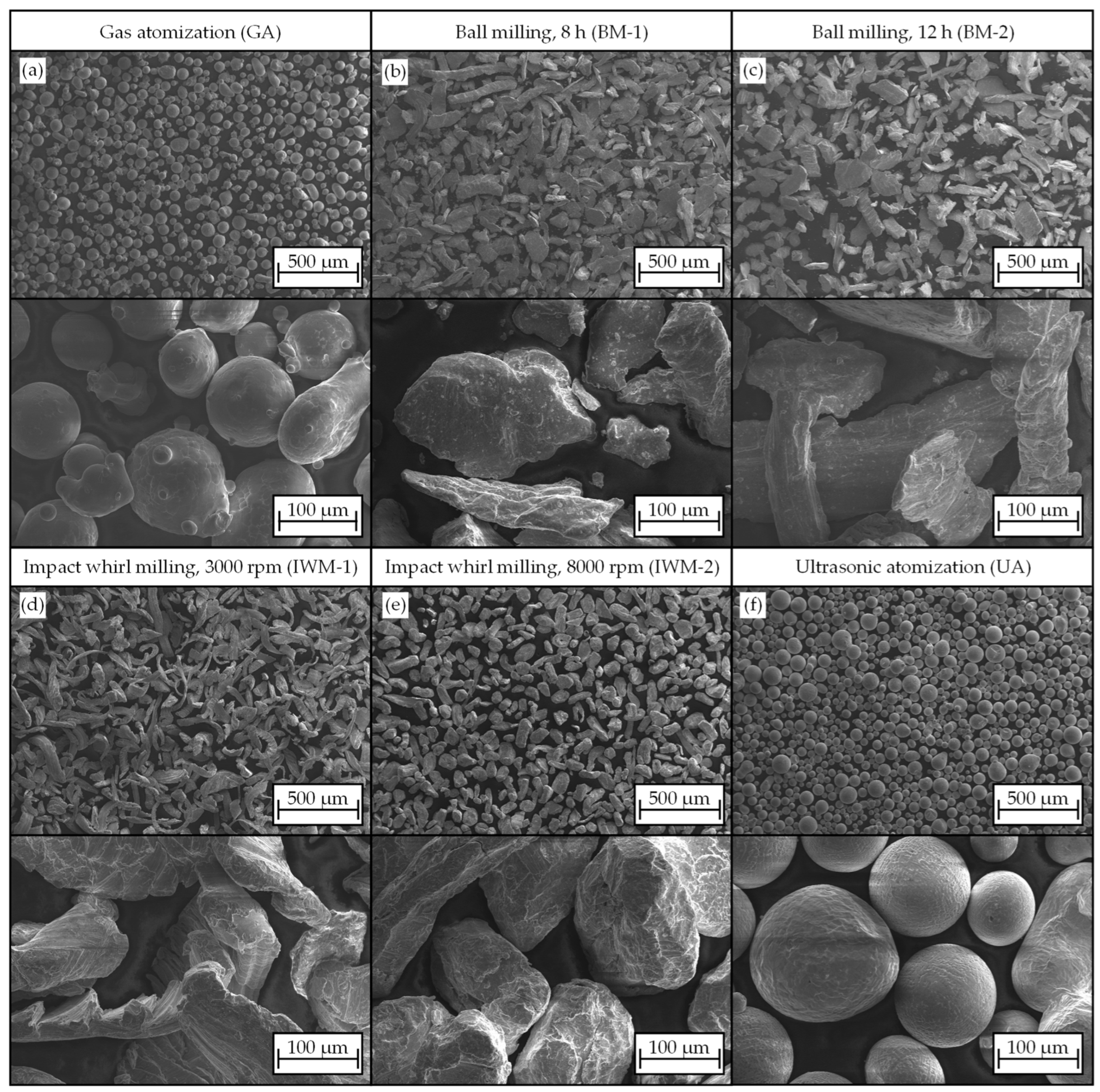 Materials 17 03396 g003