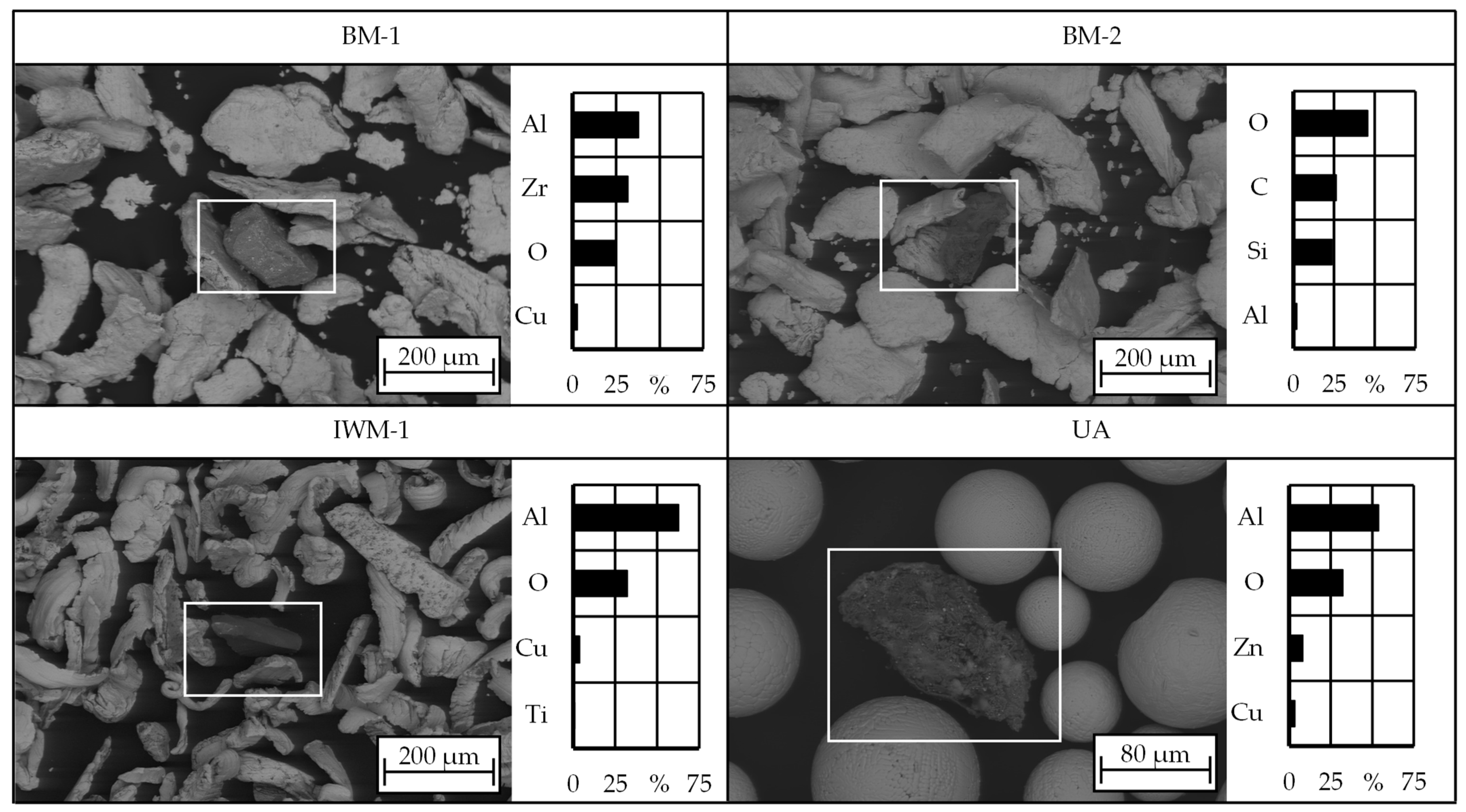 Materials 17 03396 g005