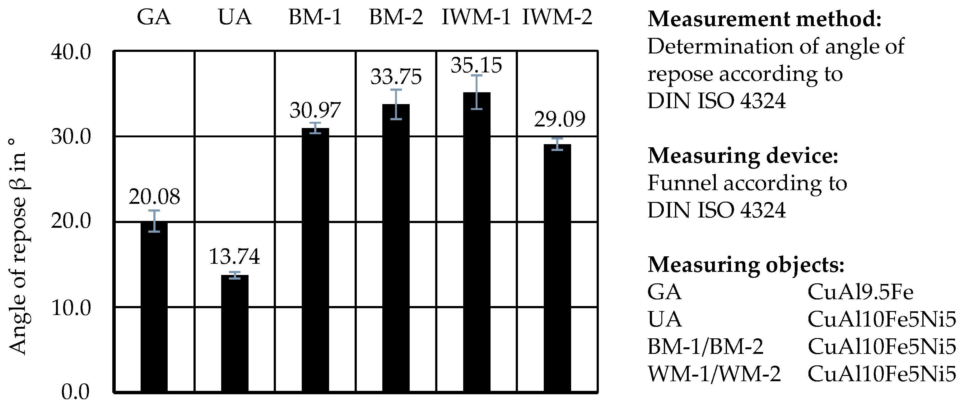 Materials 17 03396 g009