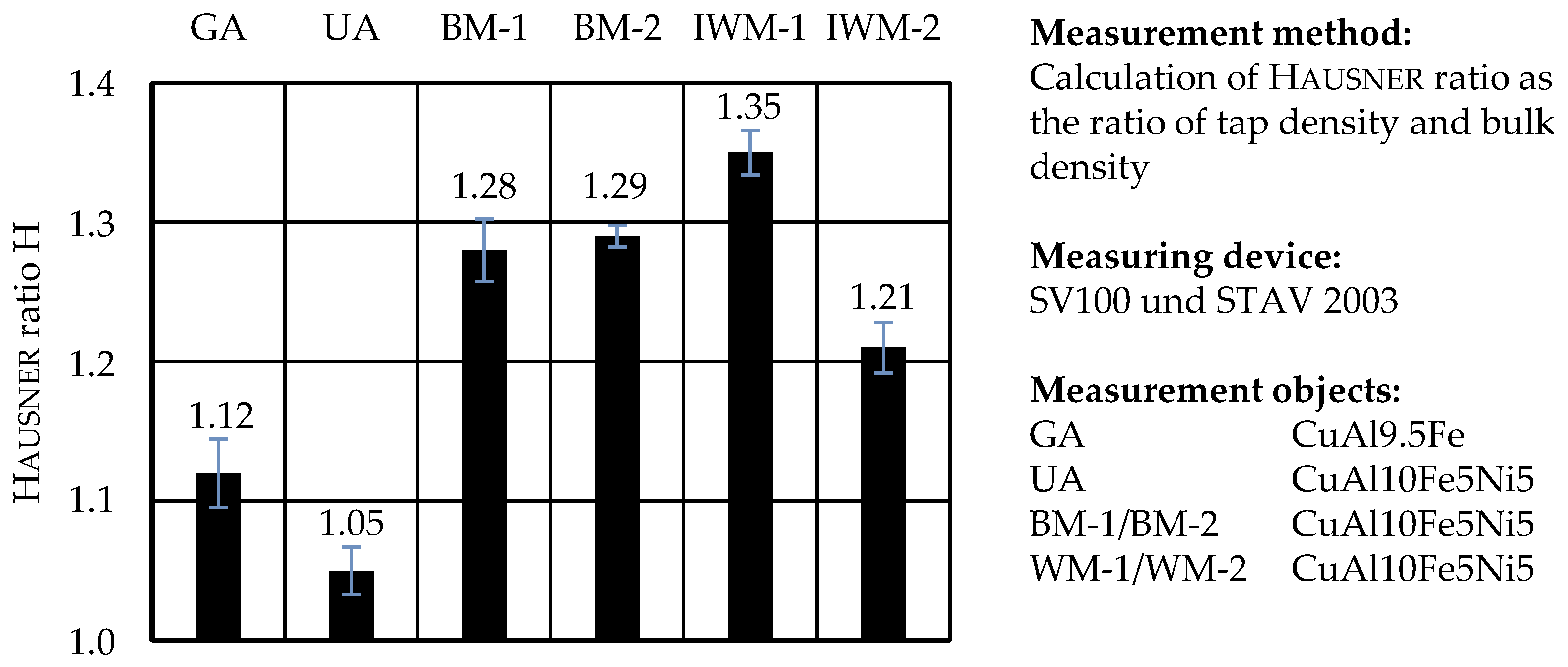 Materials 17 03396 g010
