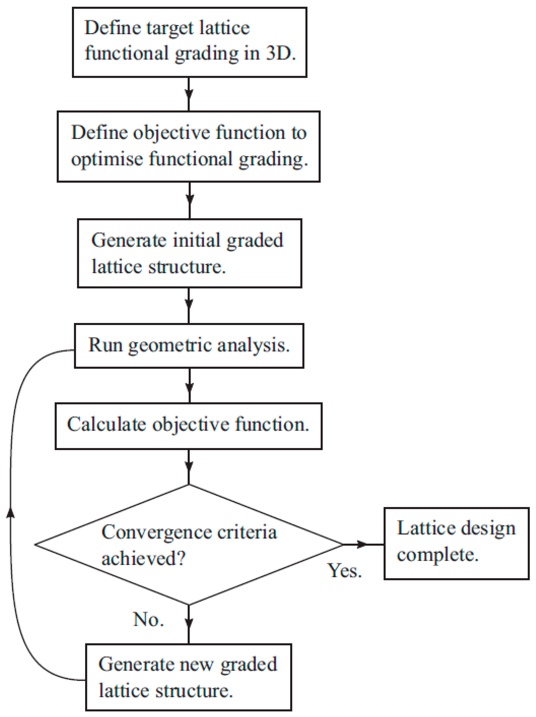 Materials 17 03398 g003