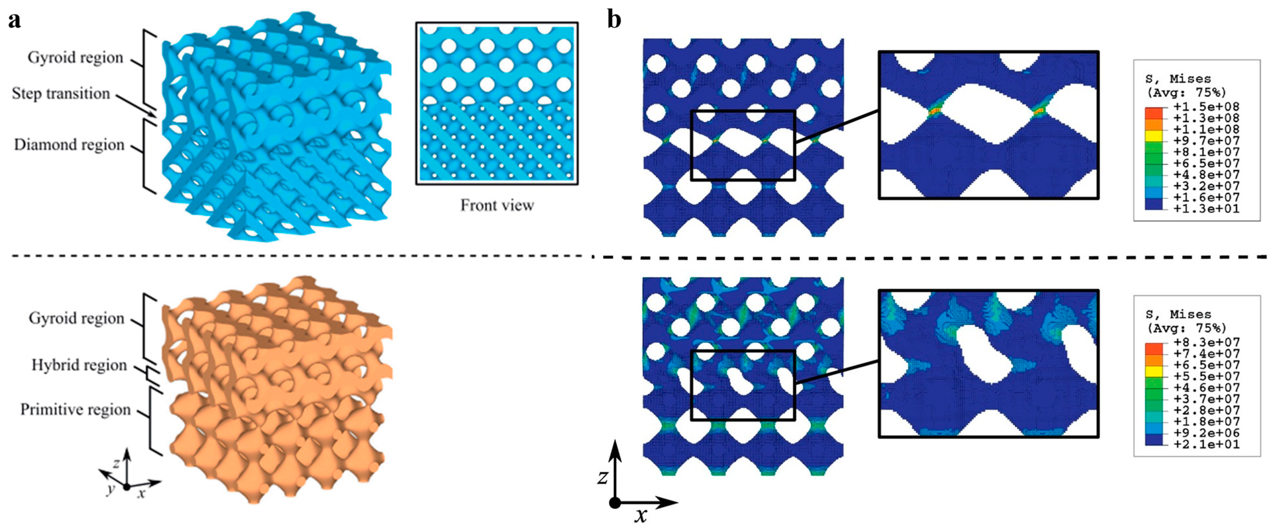 Materials 17 03398 g012