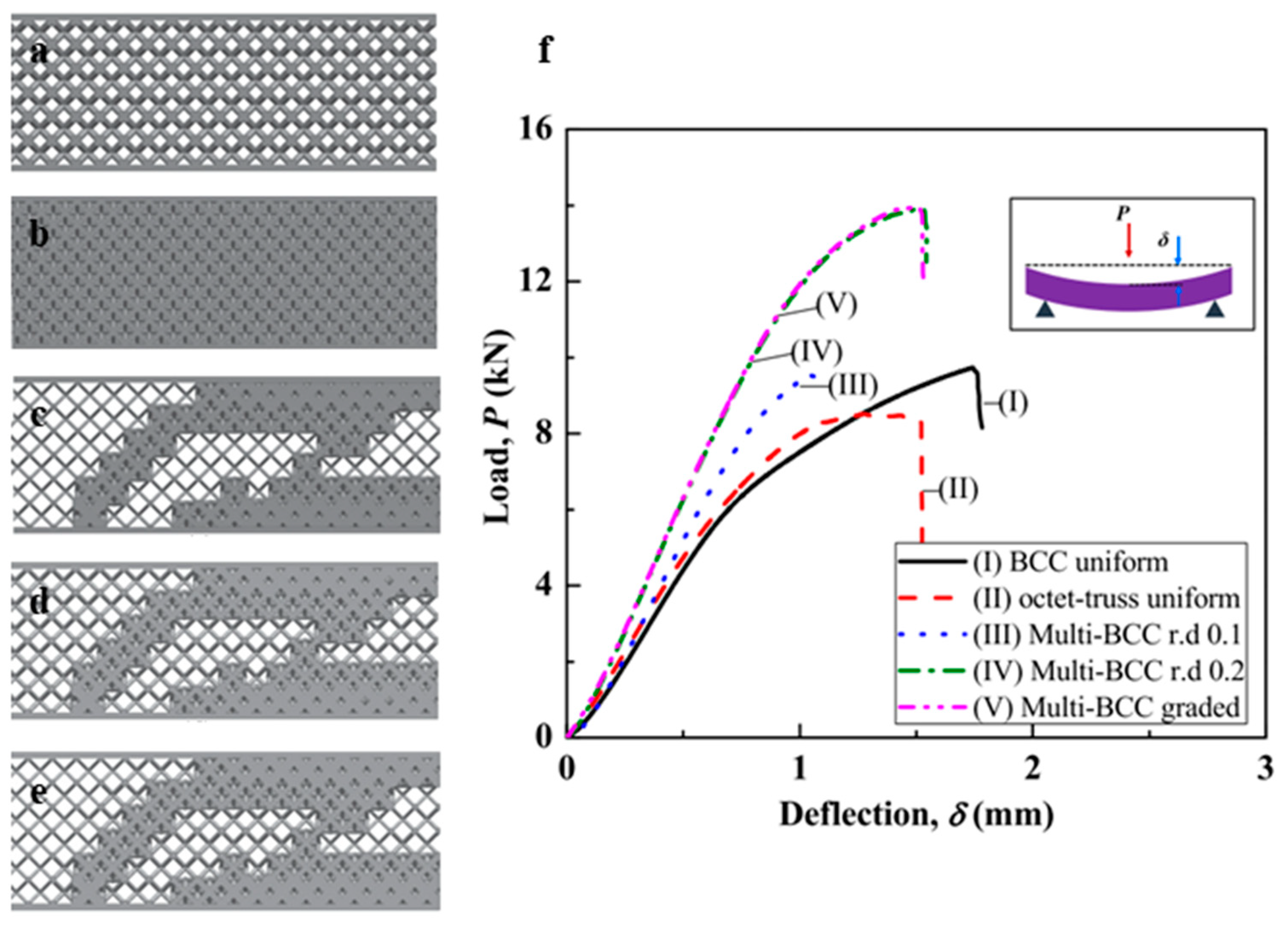 Materials 17 03398 g017