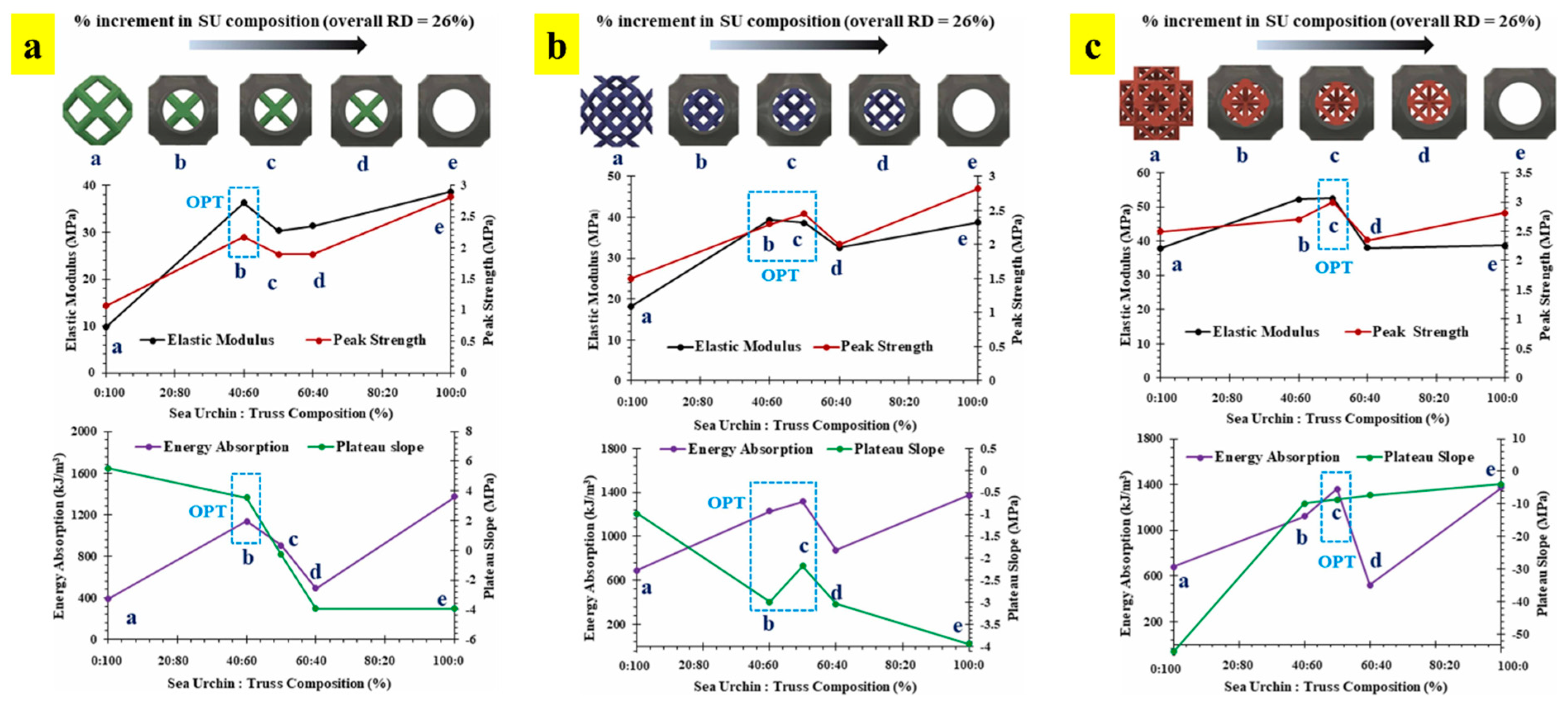 Materials 17 03398 g021