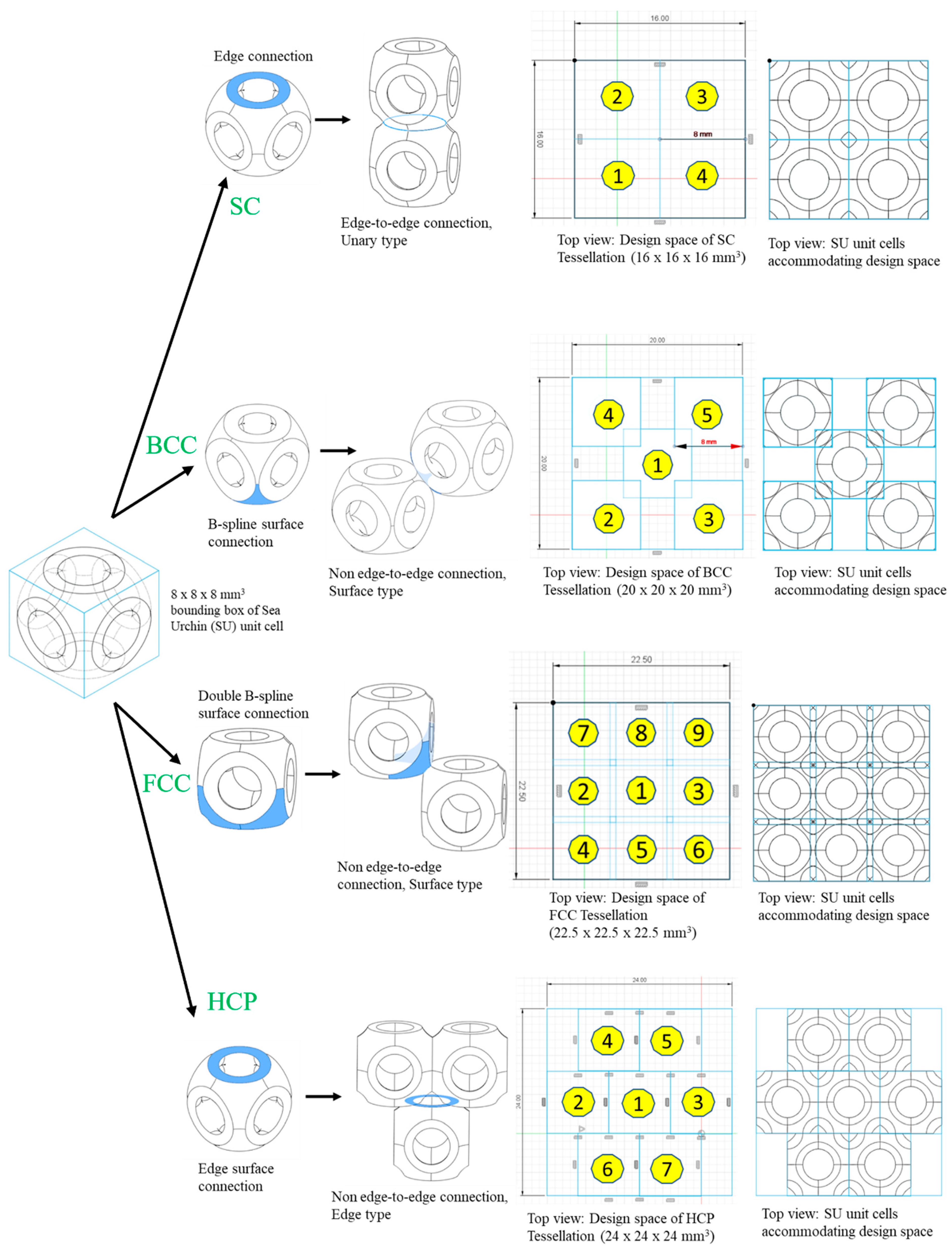 Materials 17 03398 g025