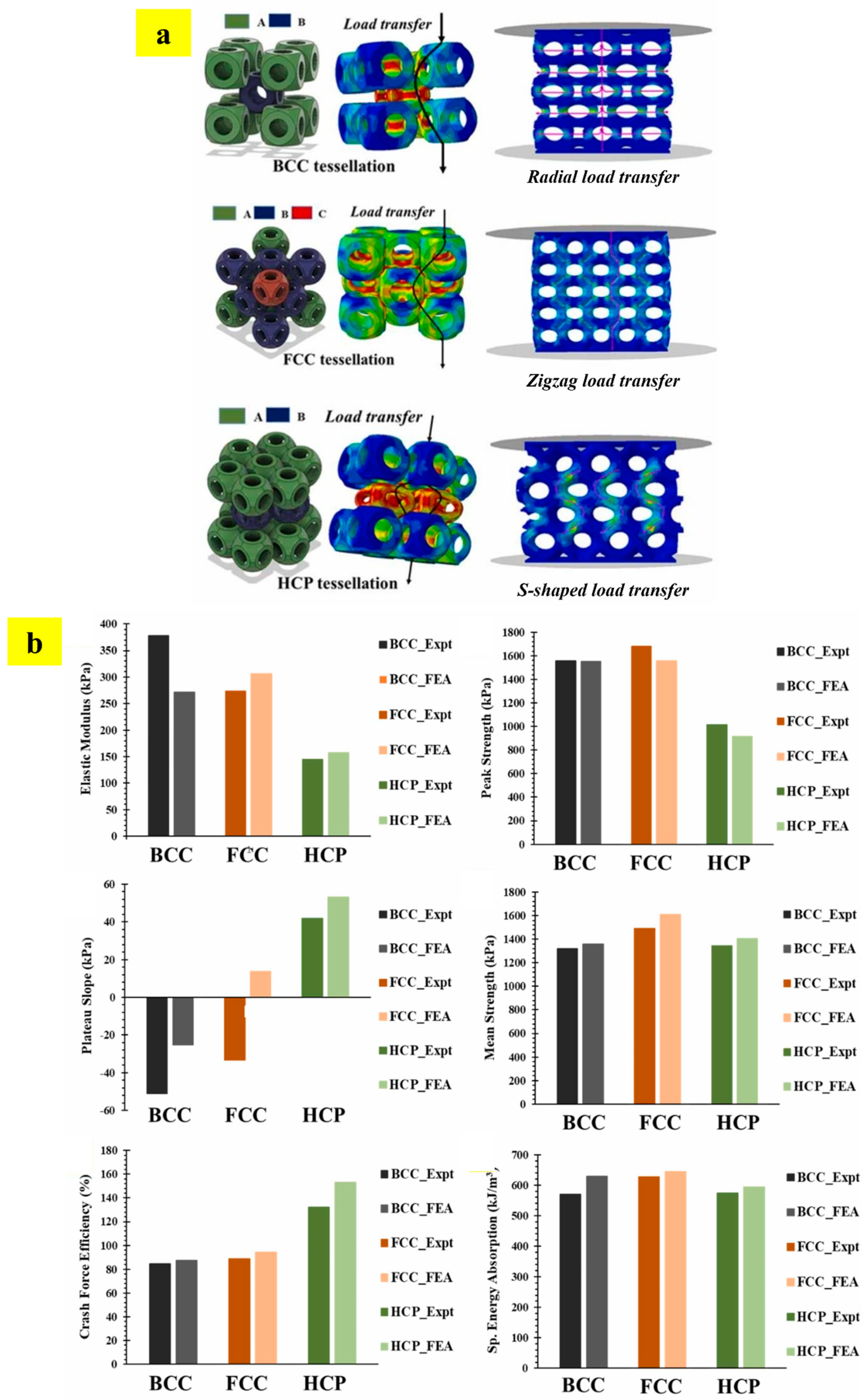 Materials 17 03398 g026