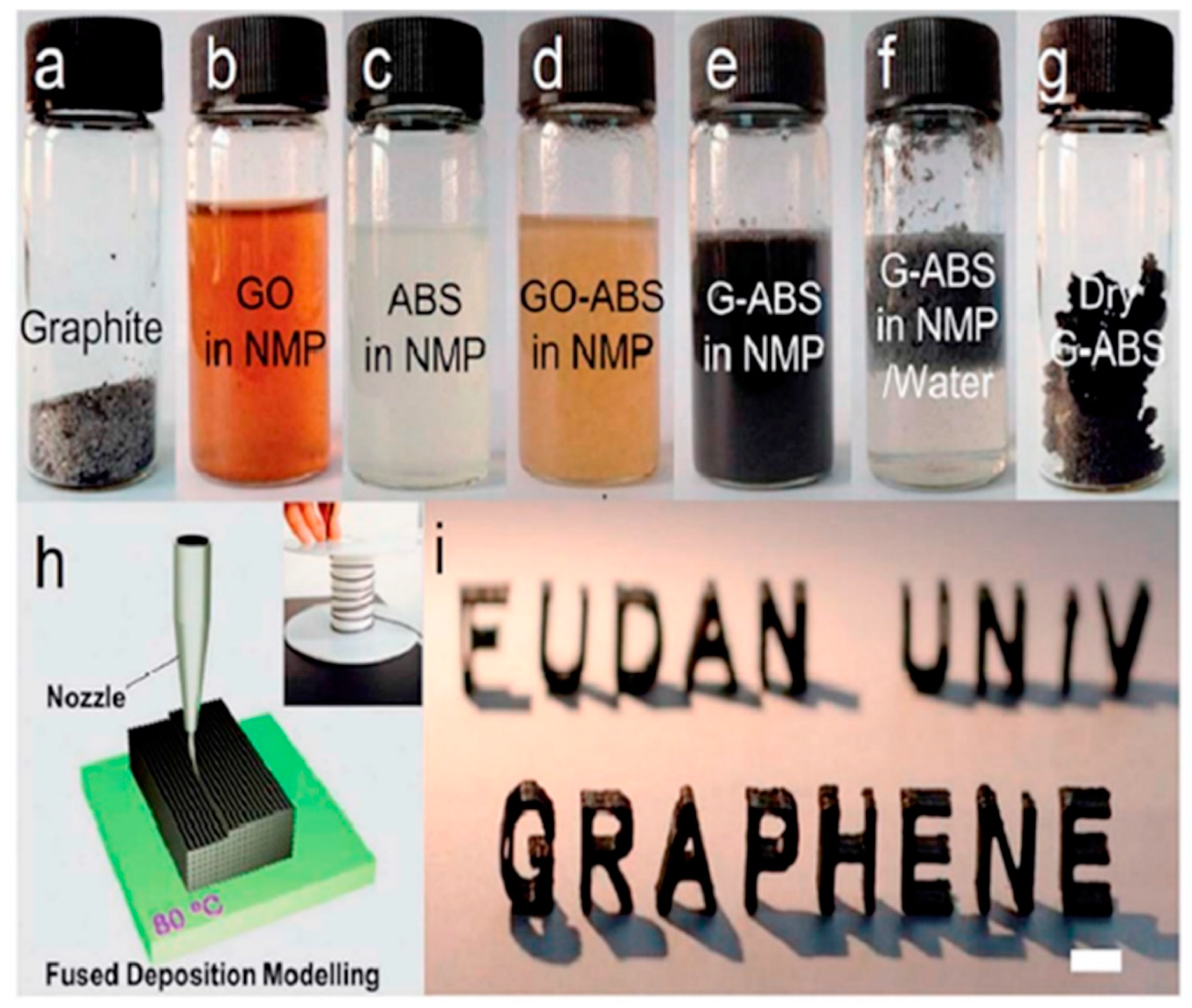 Materials 17 03398 g041