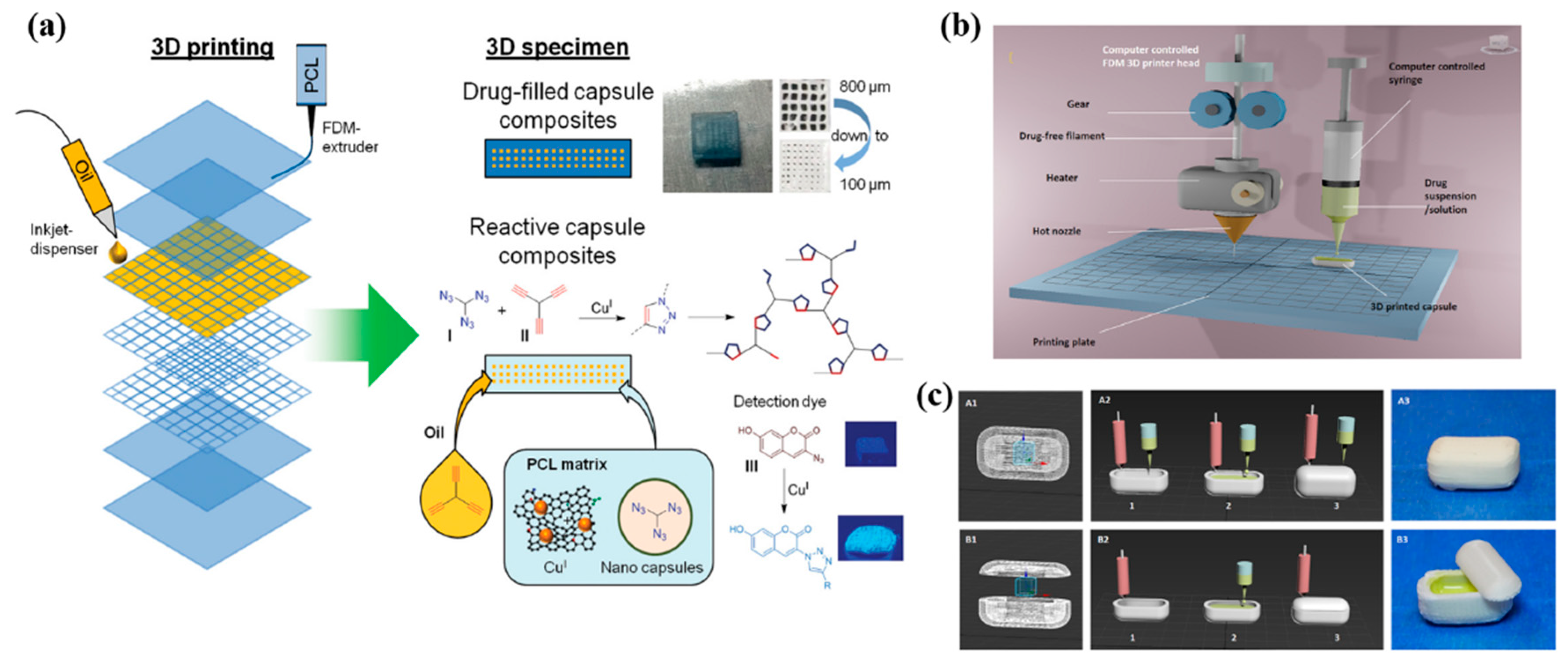 Materials 17 03398 g042