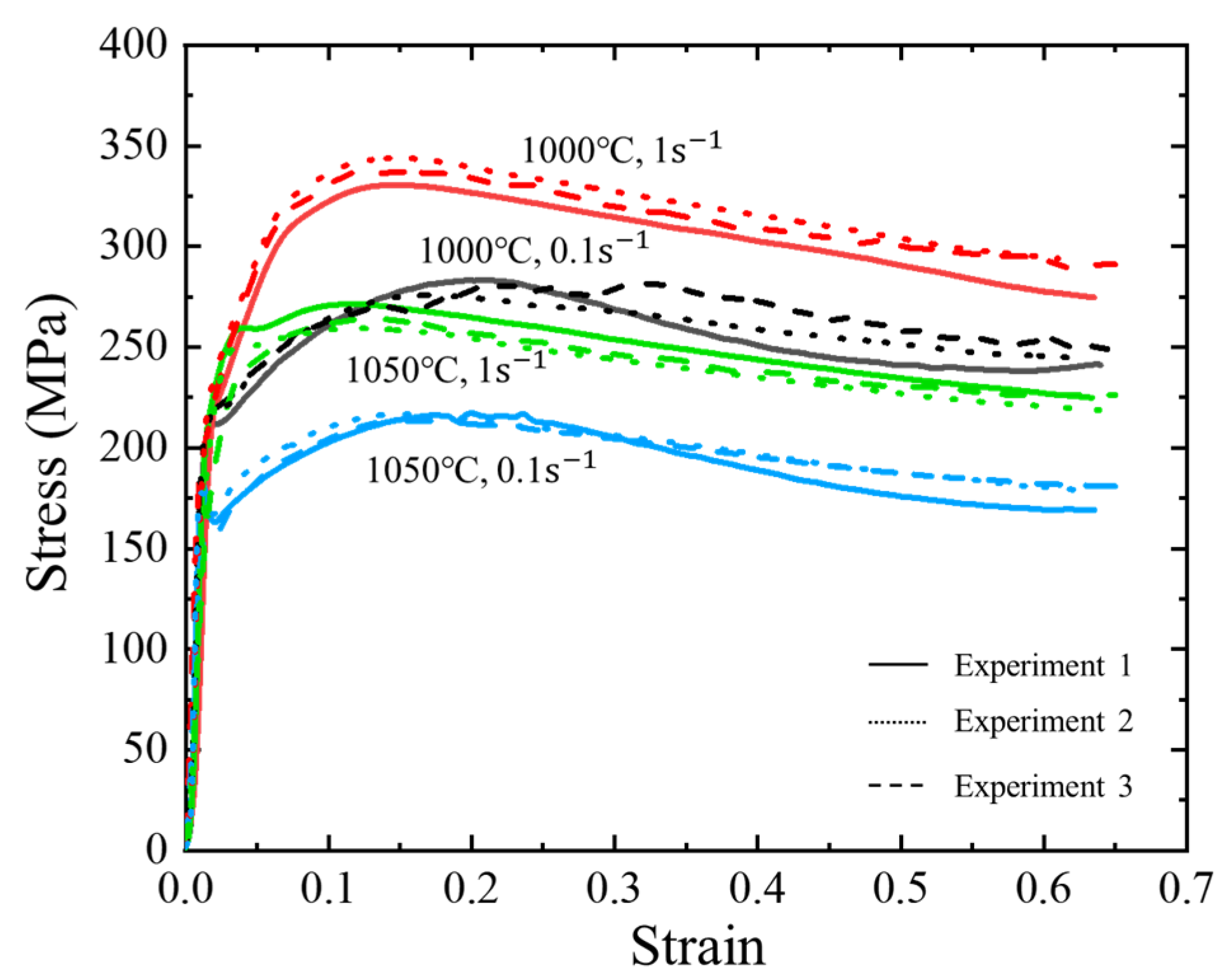 Materials 17 03400 g002