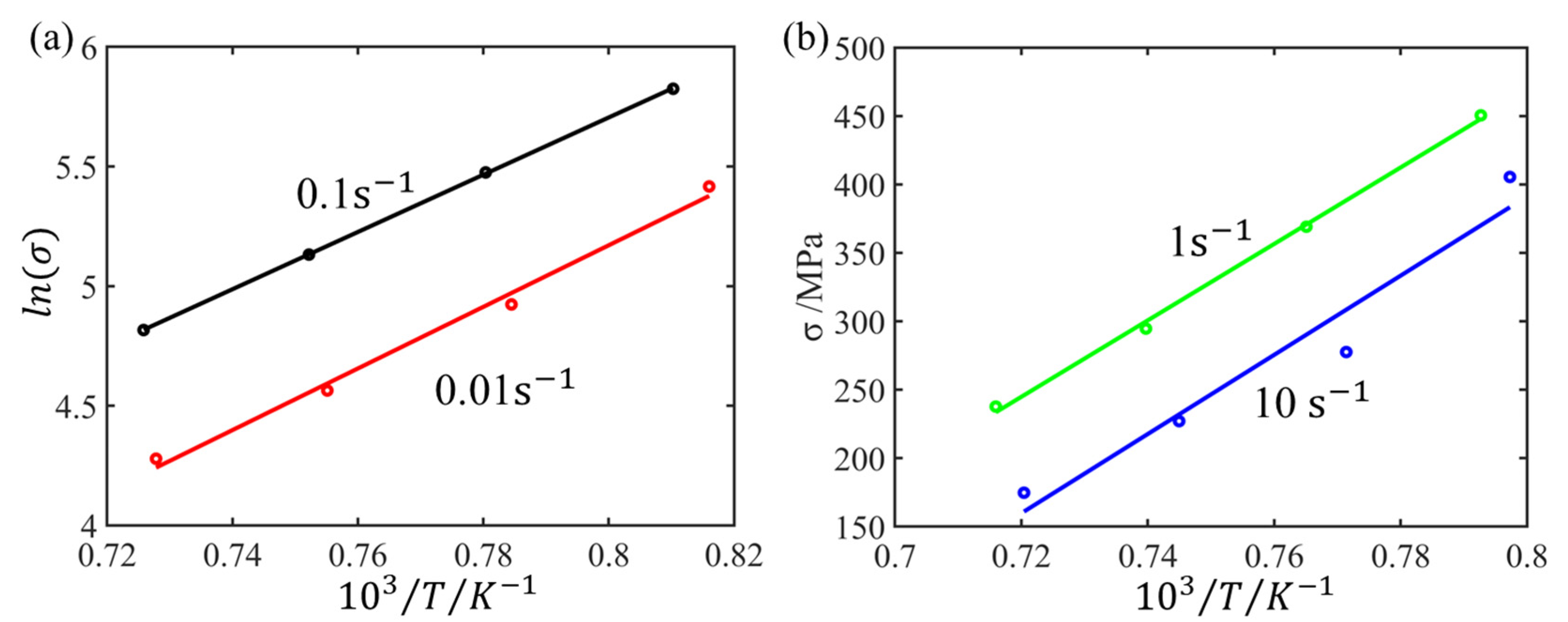 Materials 17 03400 g005