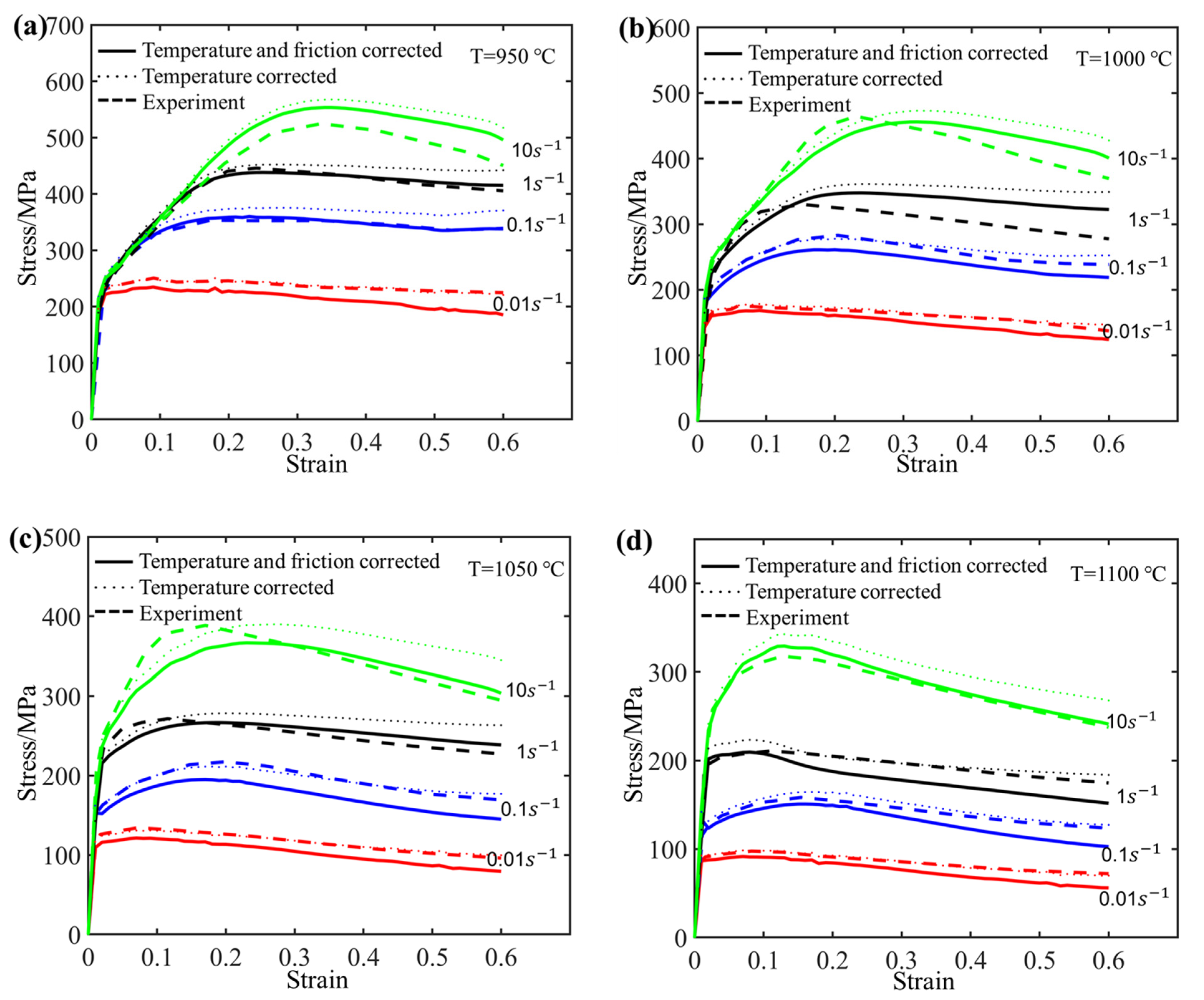 Materials 17 03400 g006