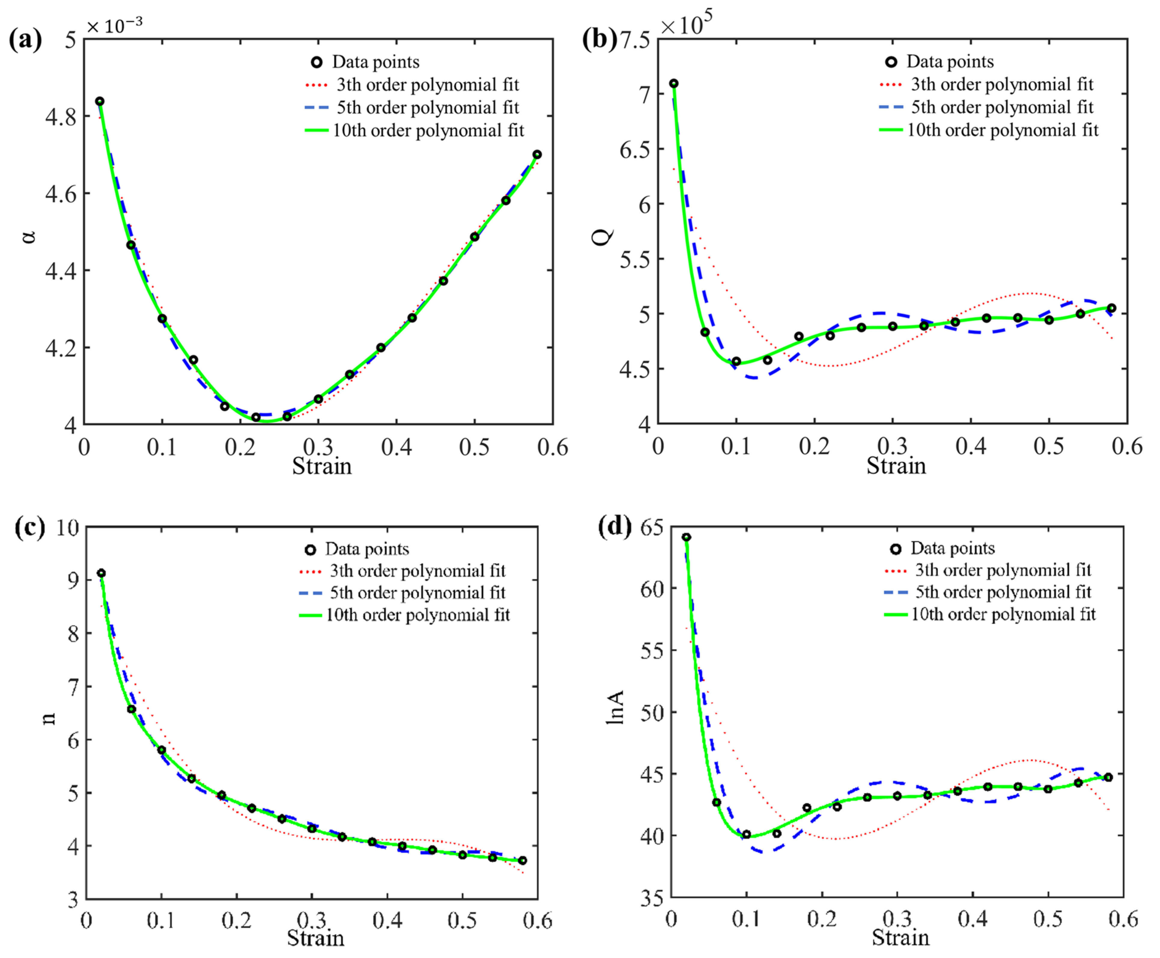 Materials 17 03400 g010