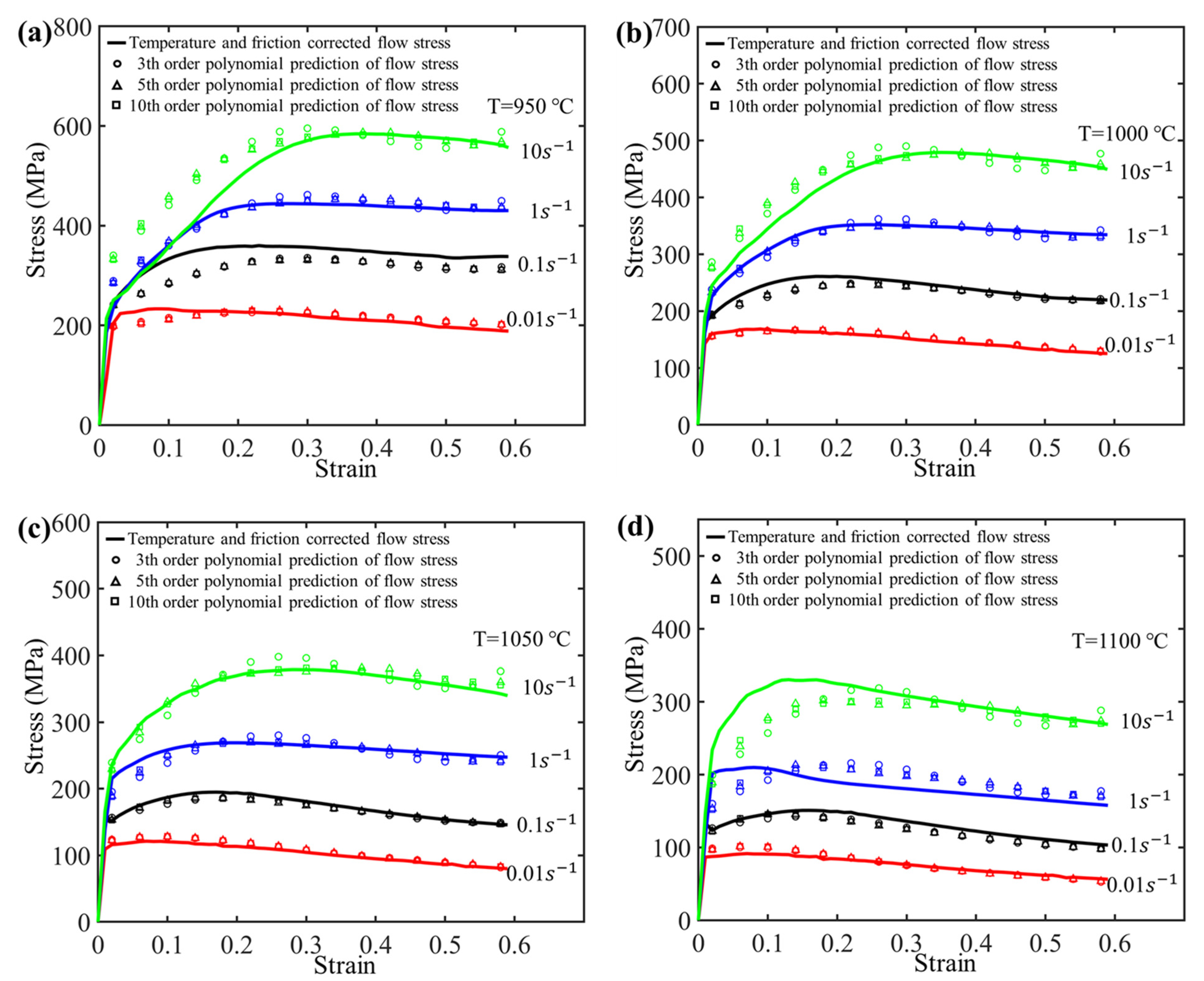Materials 17 03400 g011