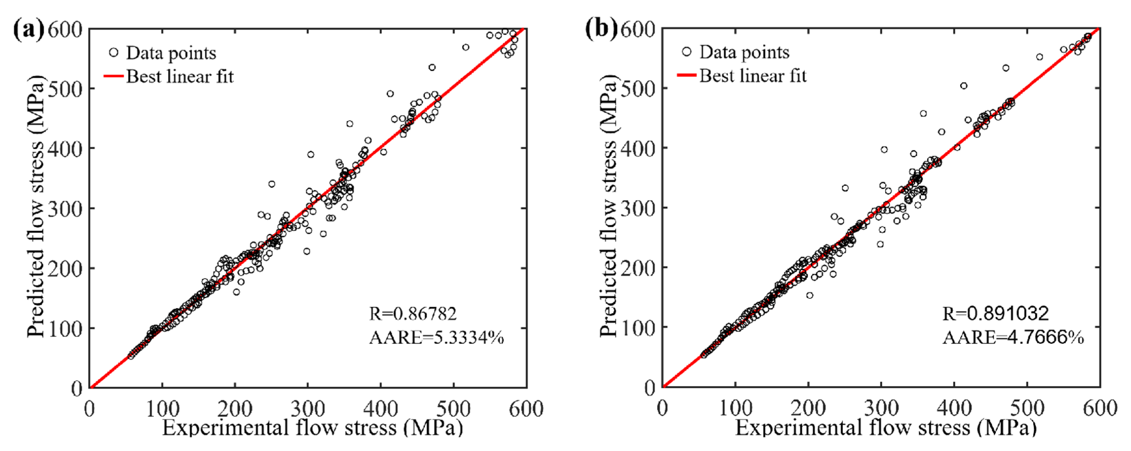 Materials 17 03400 g014a