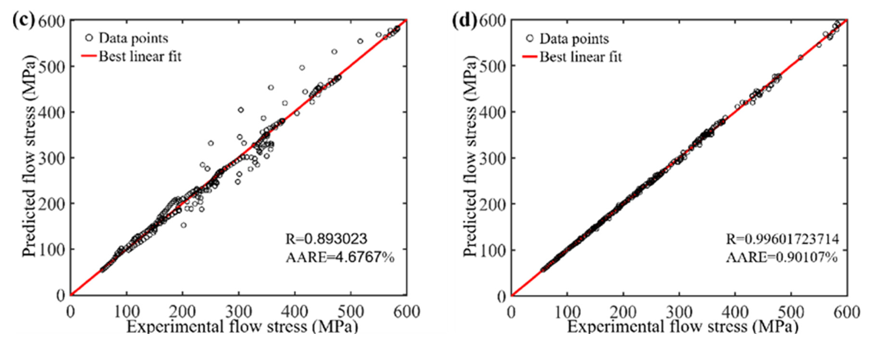 Materials 17 03400 g014b