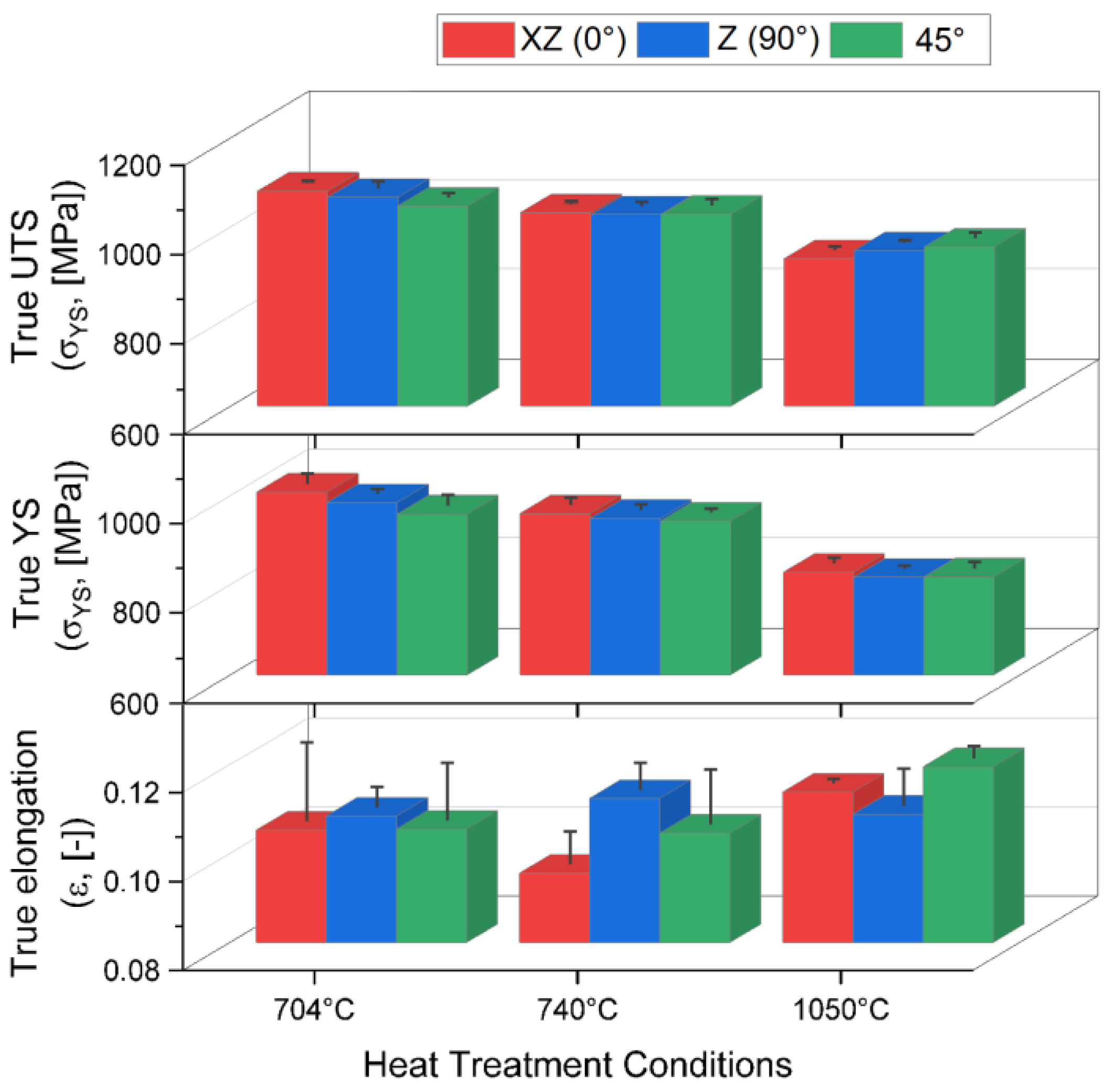 Materials 17 03401 g007