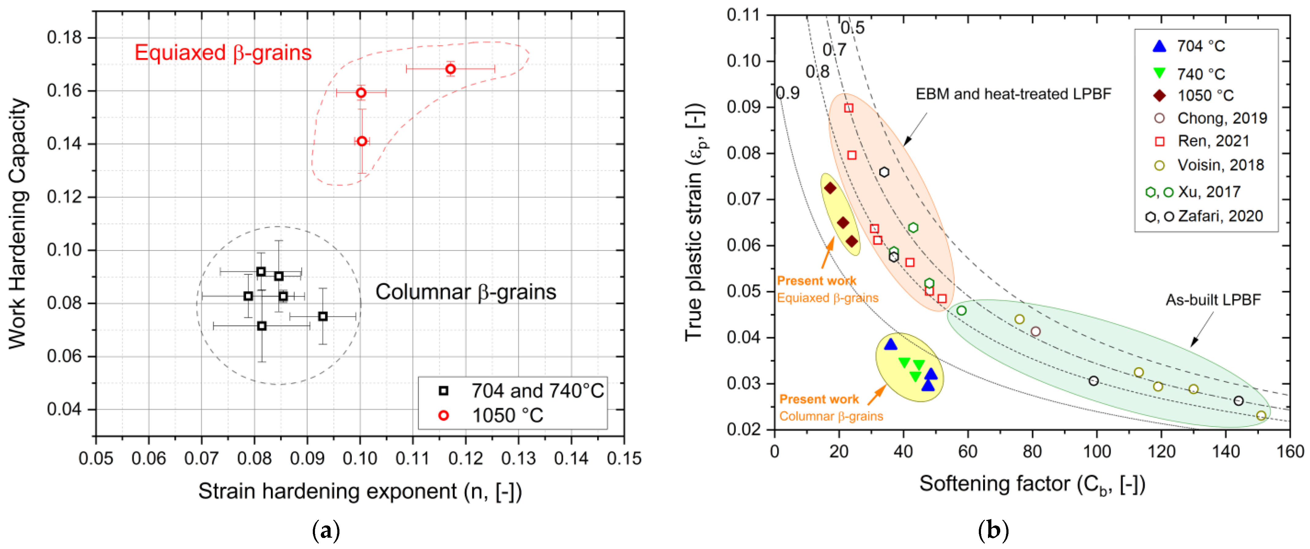 Materials 17 03401 g009