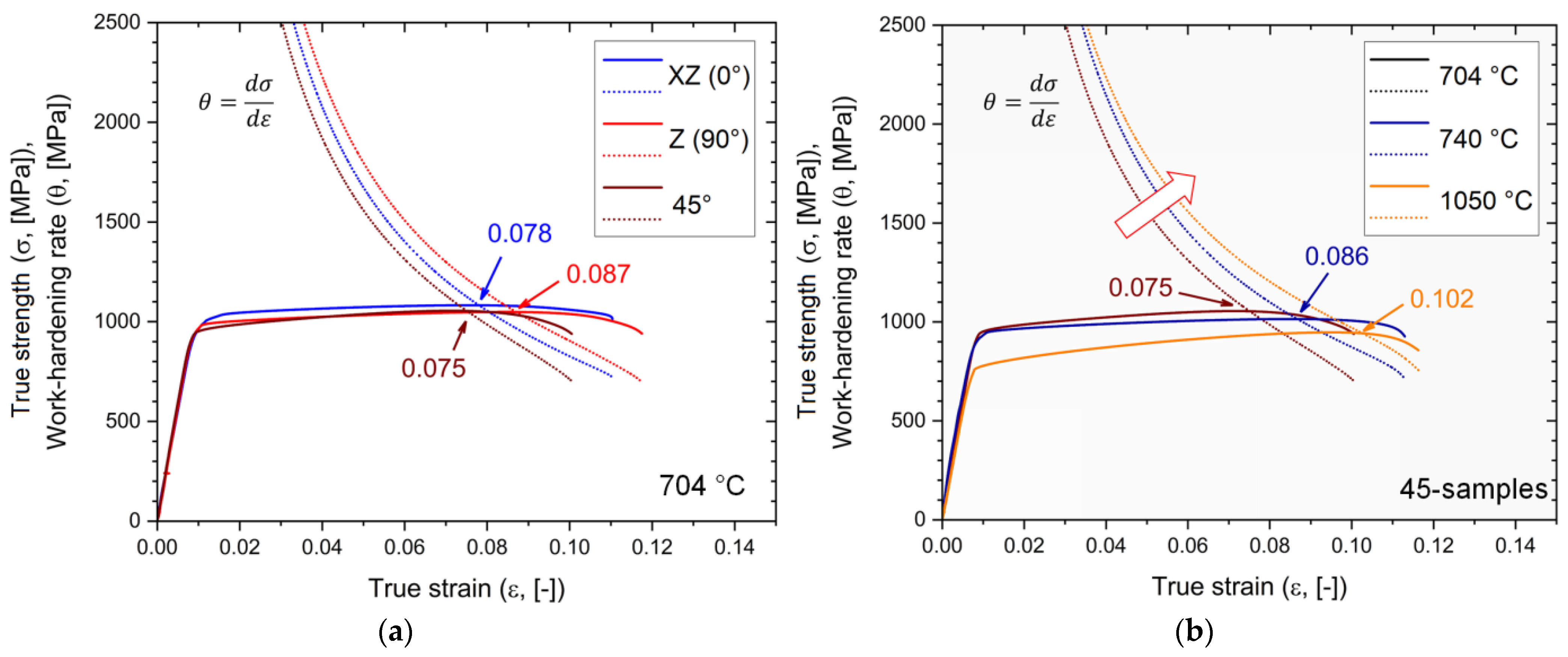 Materials 17 03401 g011