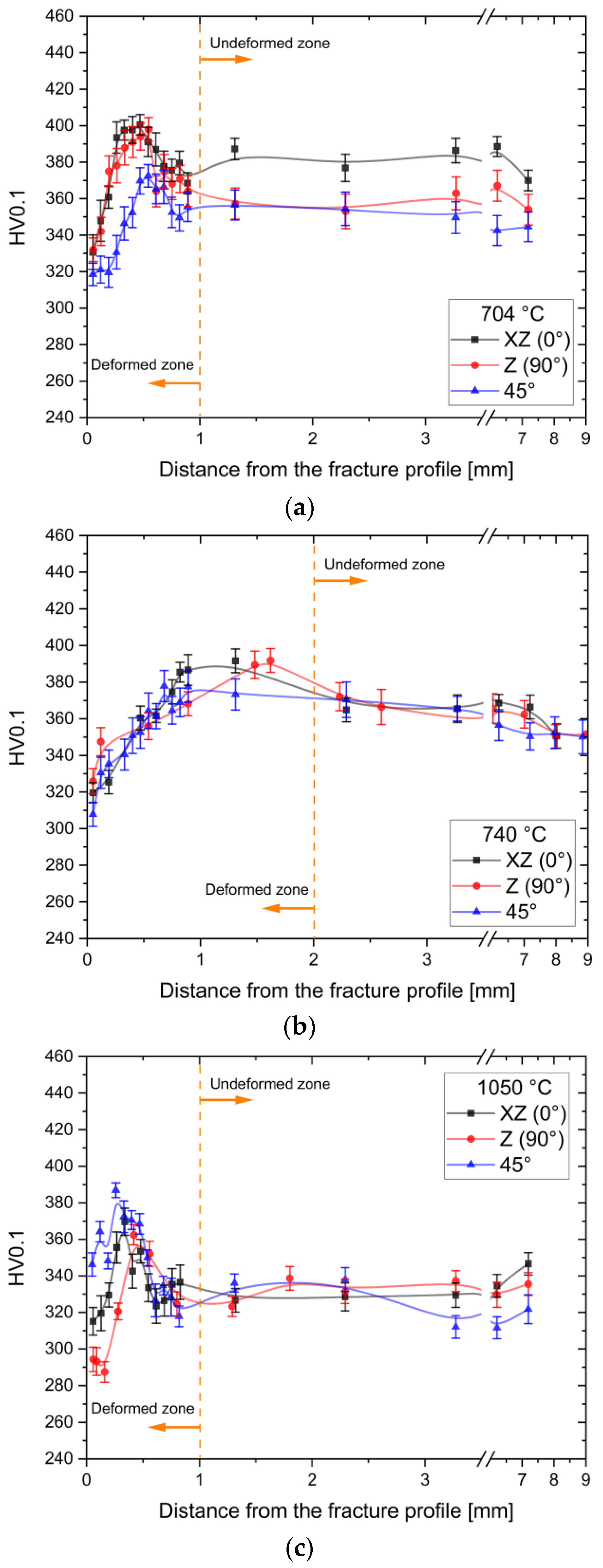 Materials 17 03401 g012