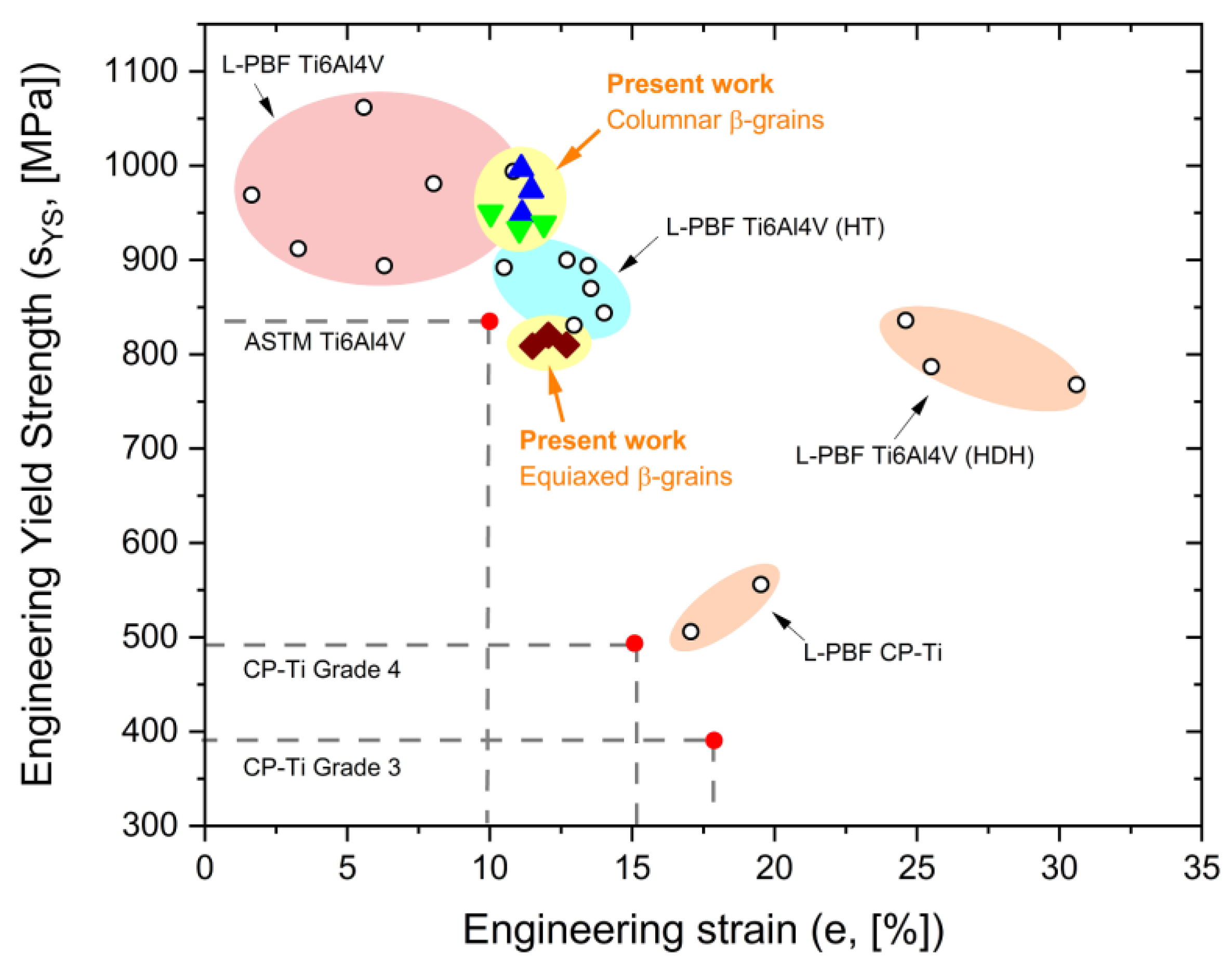 Materials 17 03401 g013