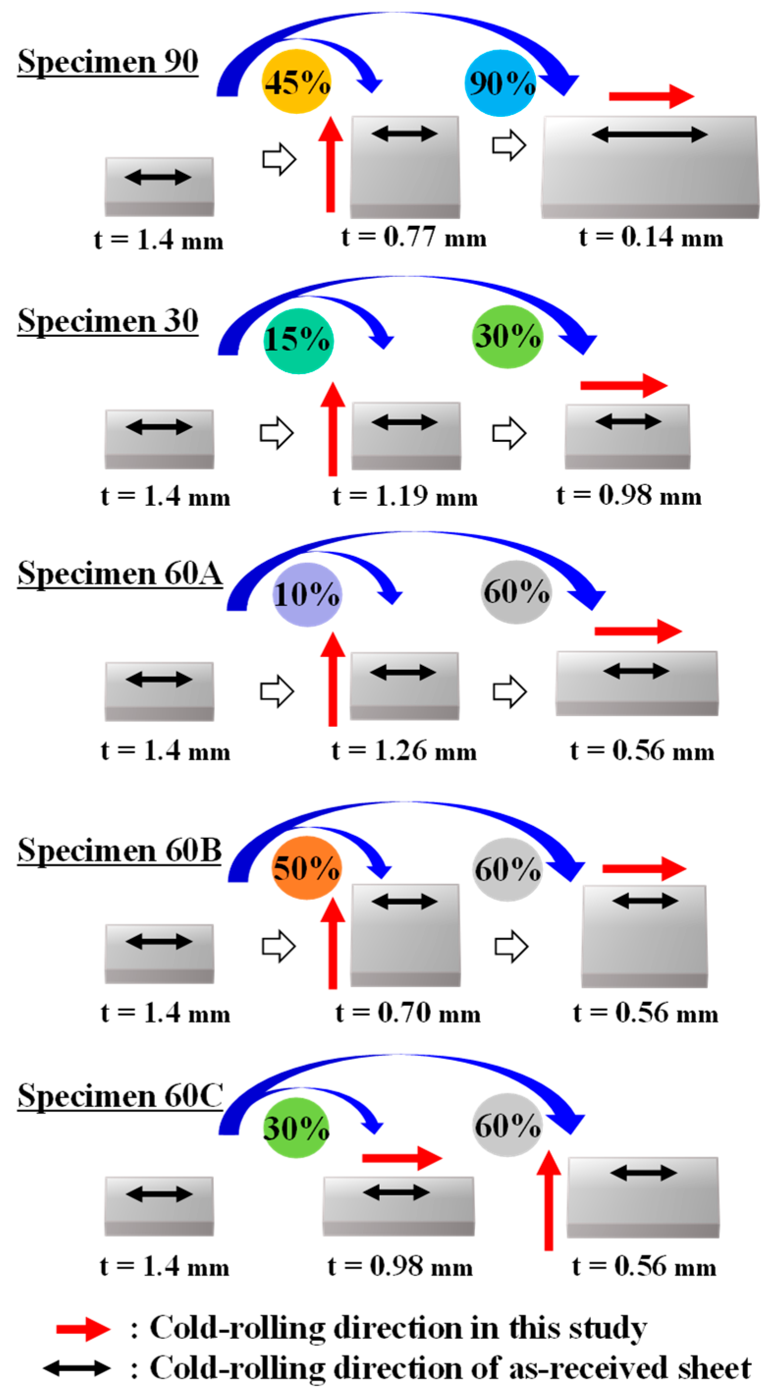 Materials 17 03402 g001