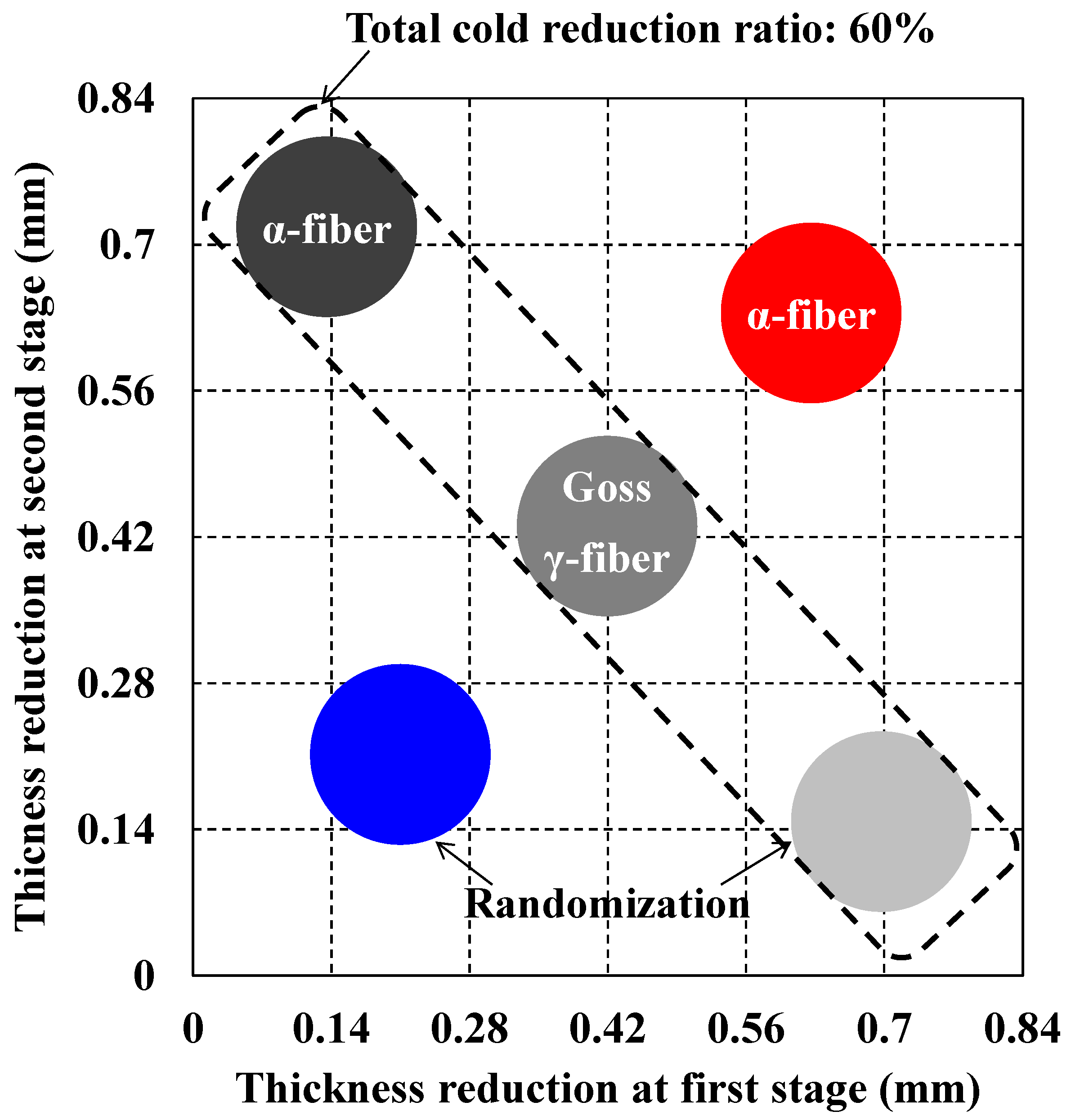 Materials 17 03402 g011