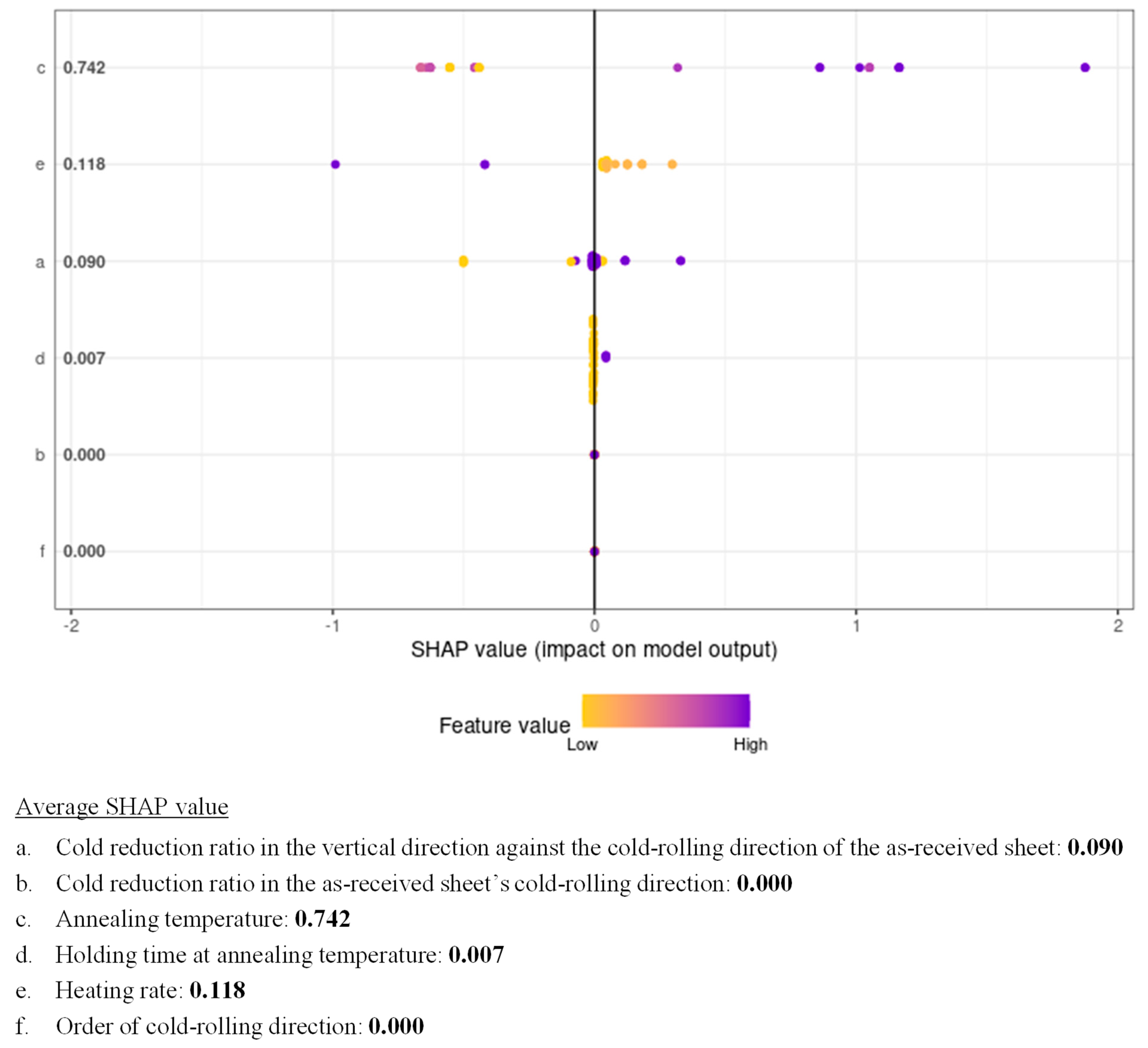 Materials 17 03402 g014