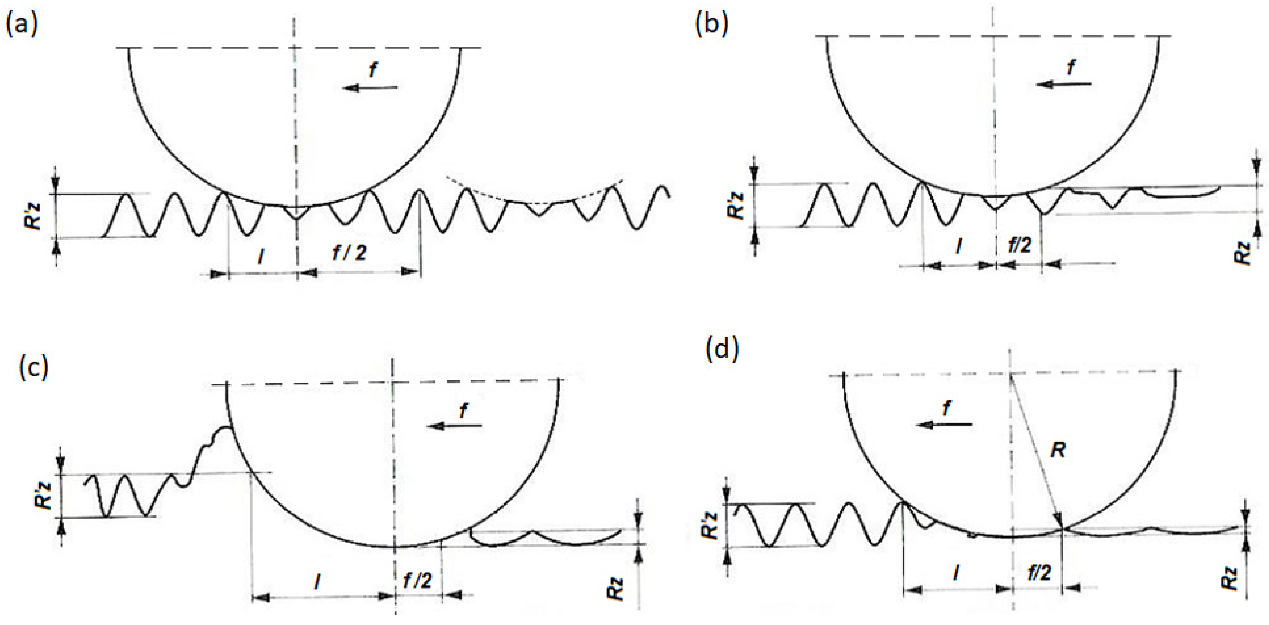 Materials 17 03403 g002