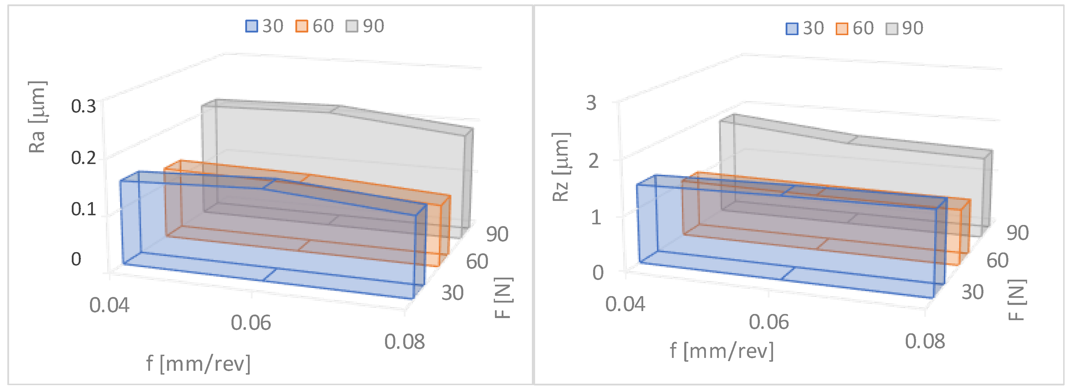 Materials 17 03403 g008