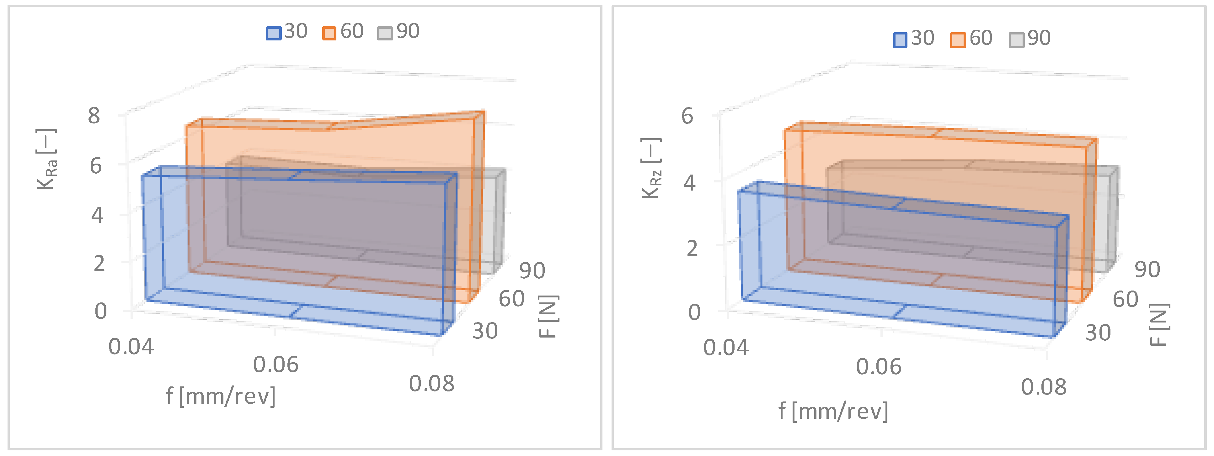 Materials 17 03403 g009