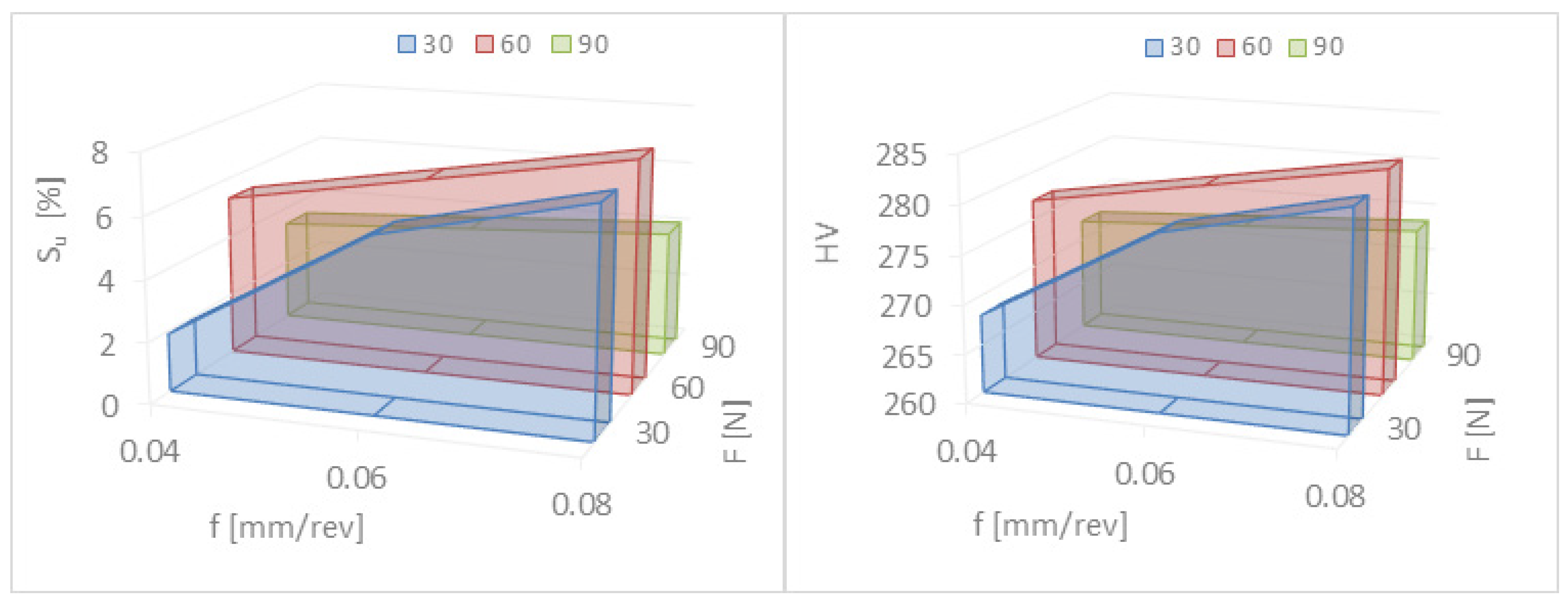 Materials 17 03403 g010